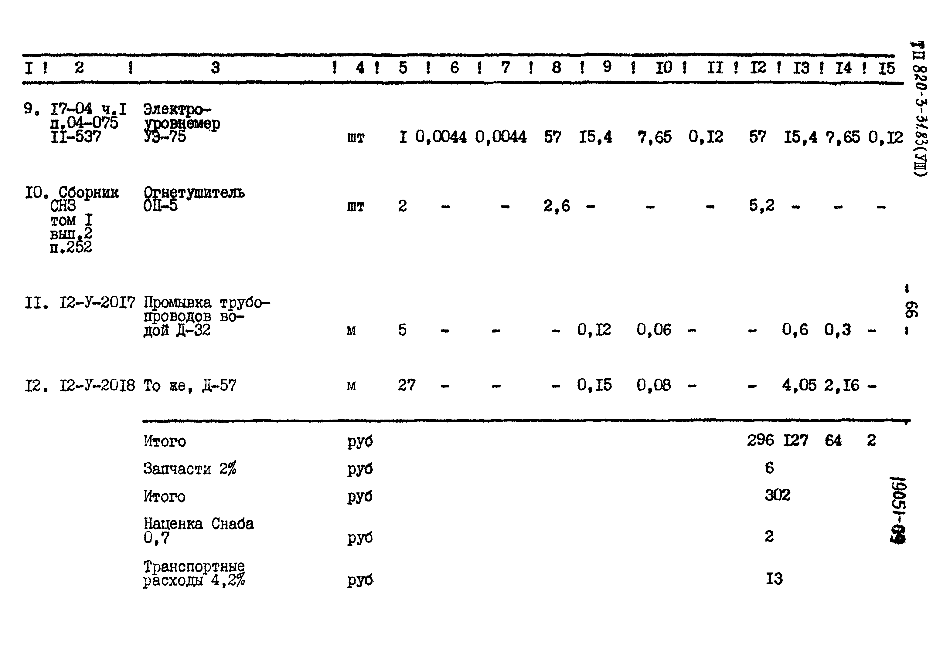 Типовой проект 820-3-31.83