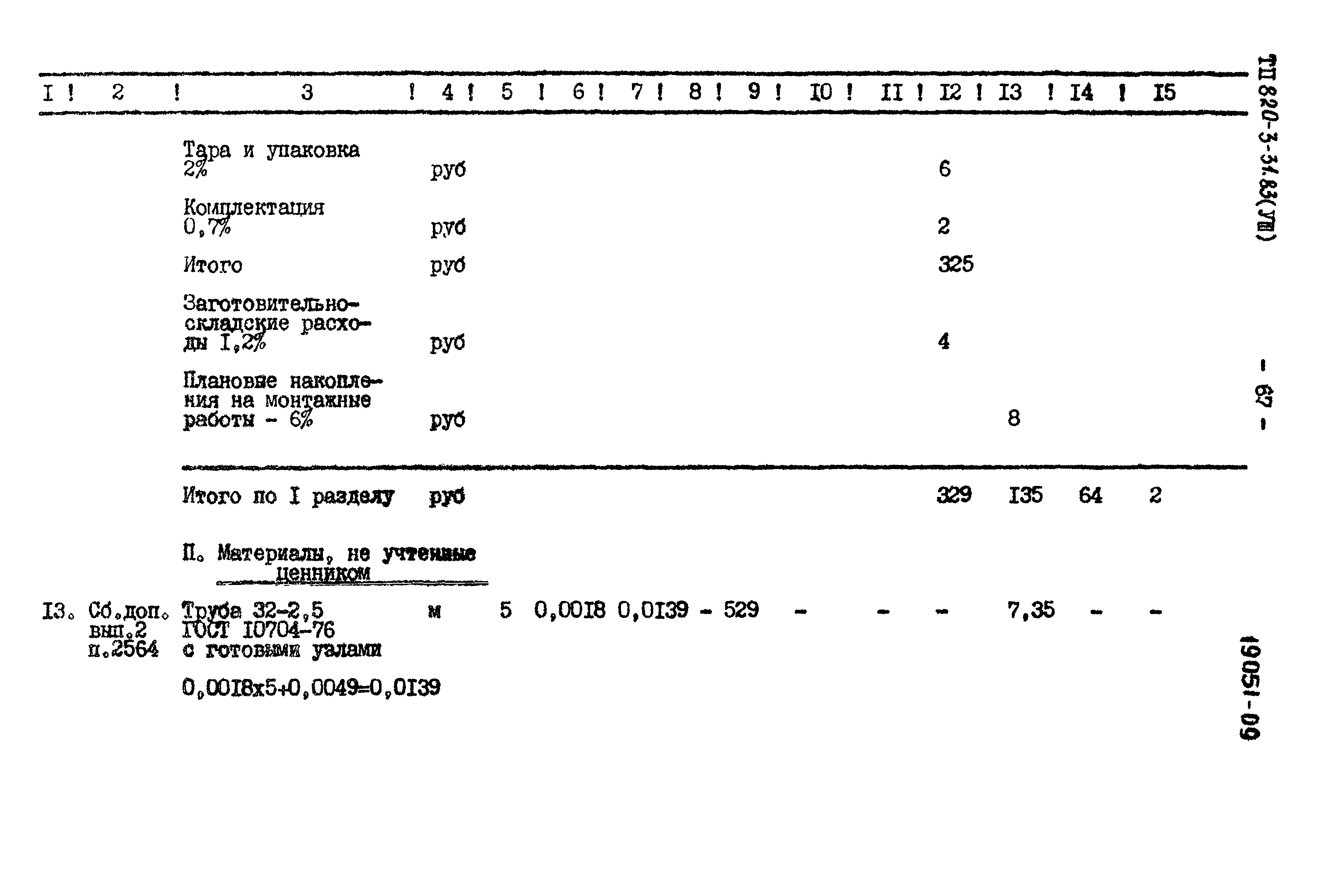 Типовой проект 820-3-31.83