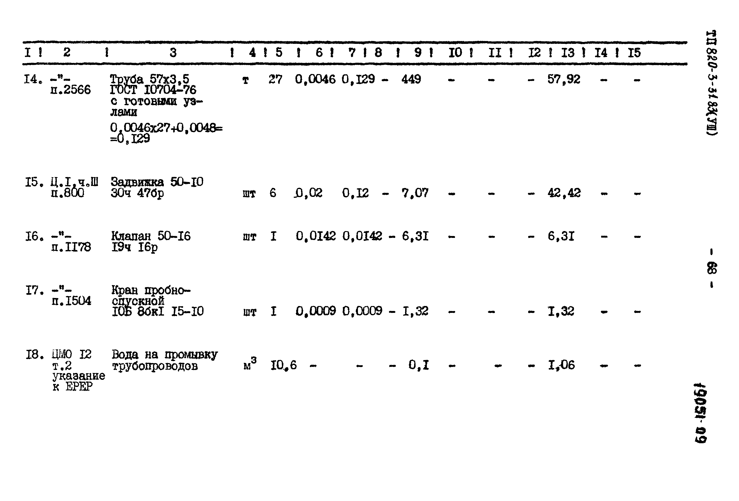 Типовой проект 820-3-31.83