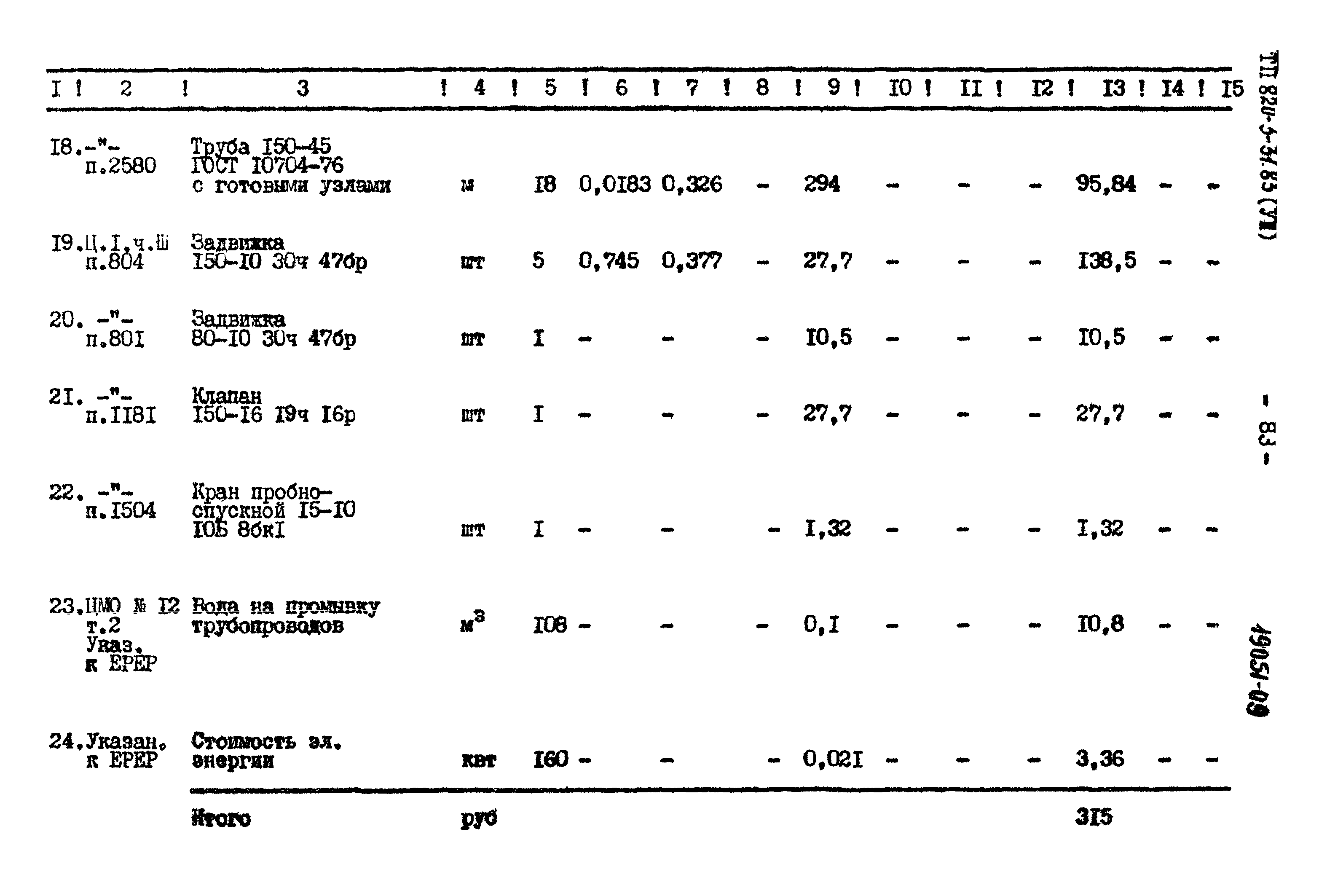 Типовой проект 820-3-31.83