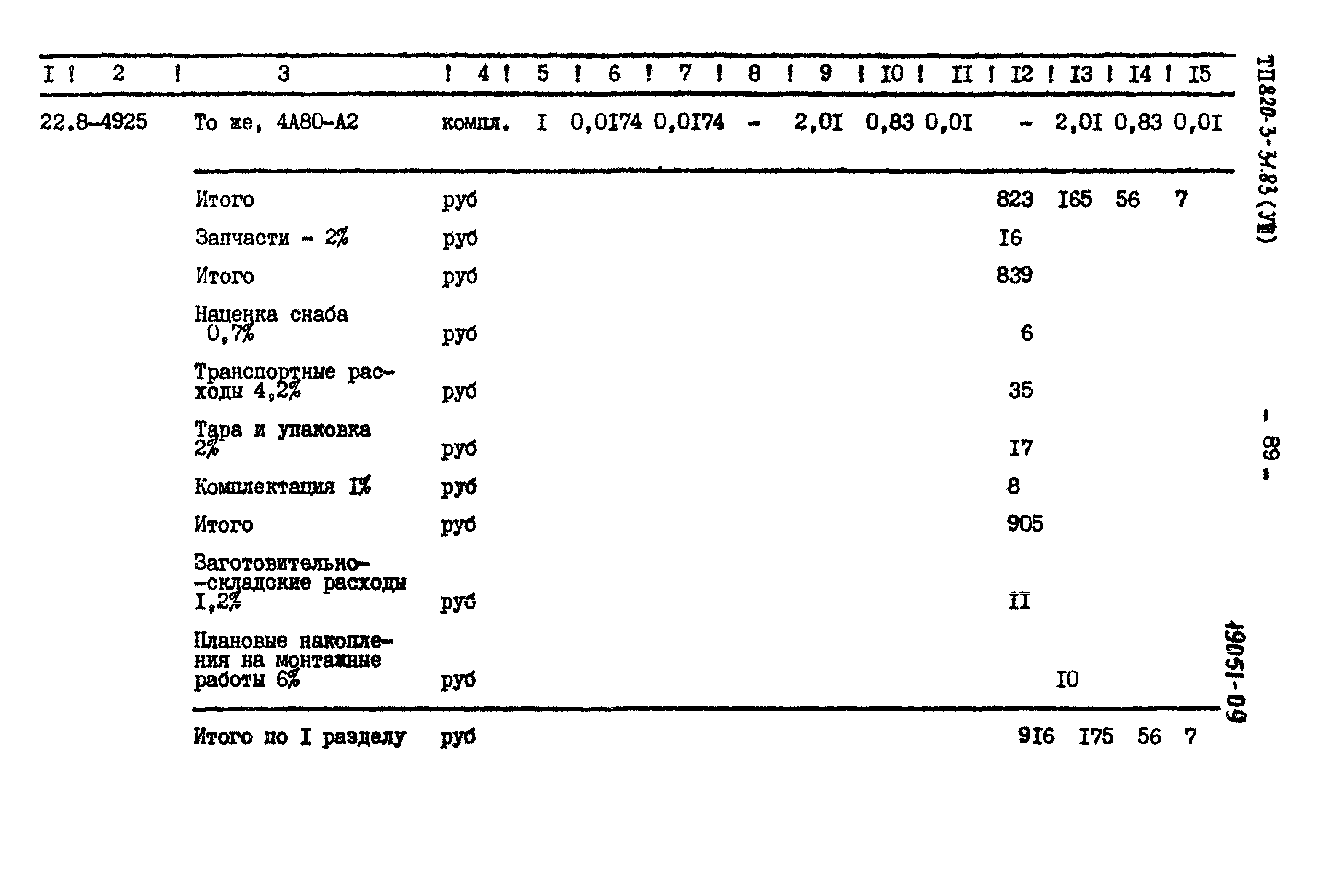 Типовой проект 820-3-31.83