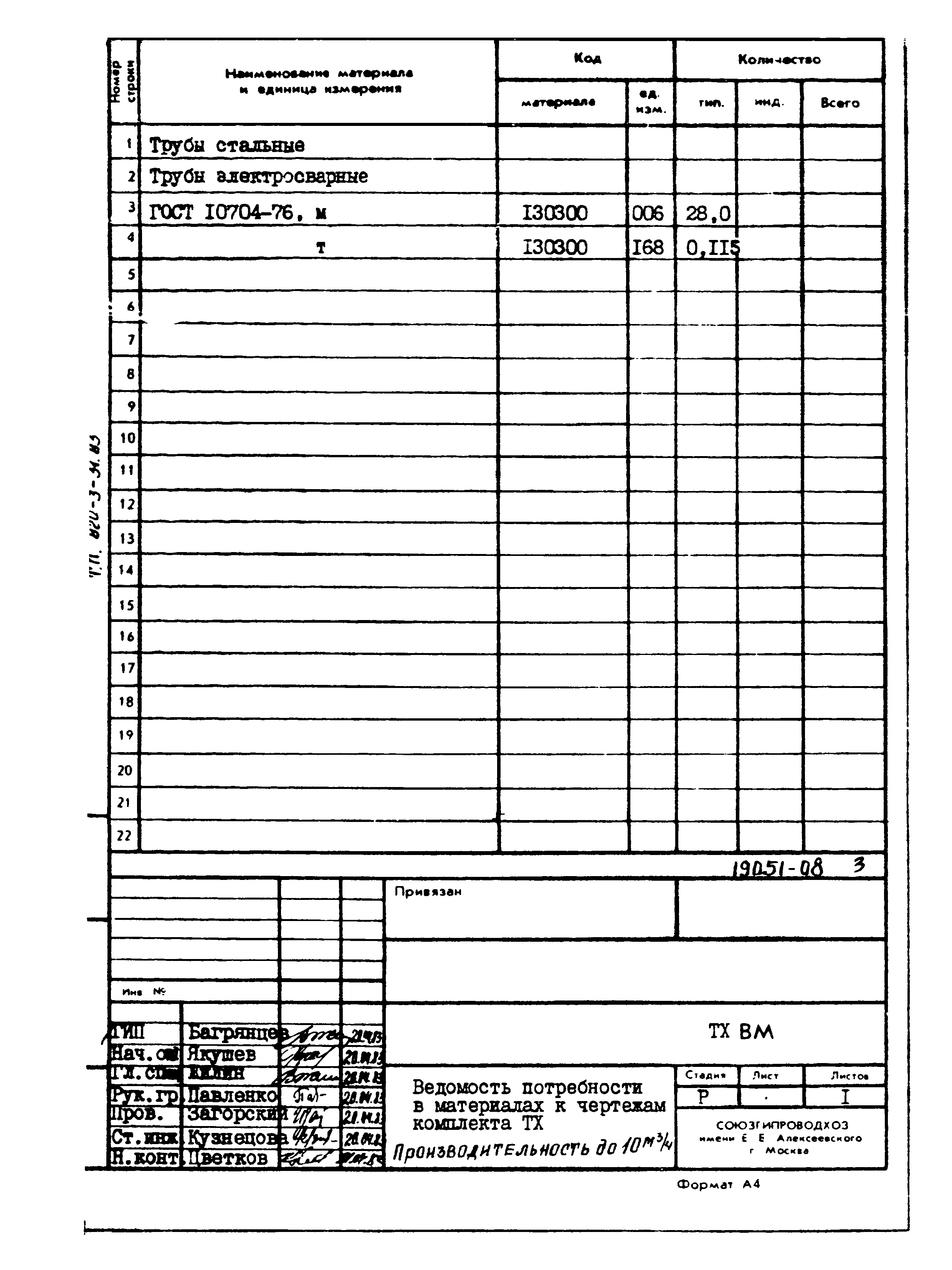 Типовой проект 820-3-31.83