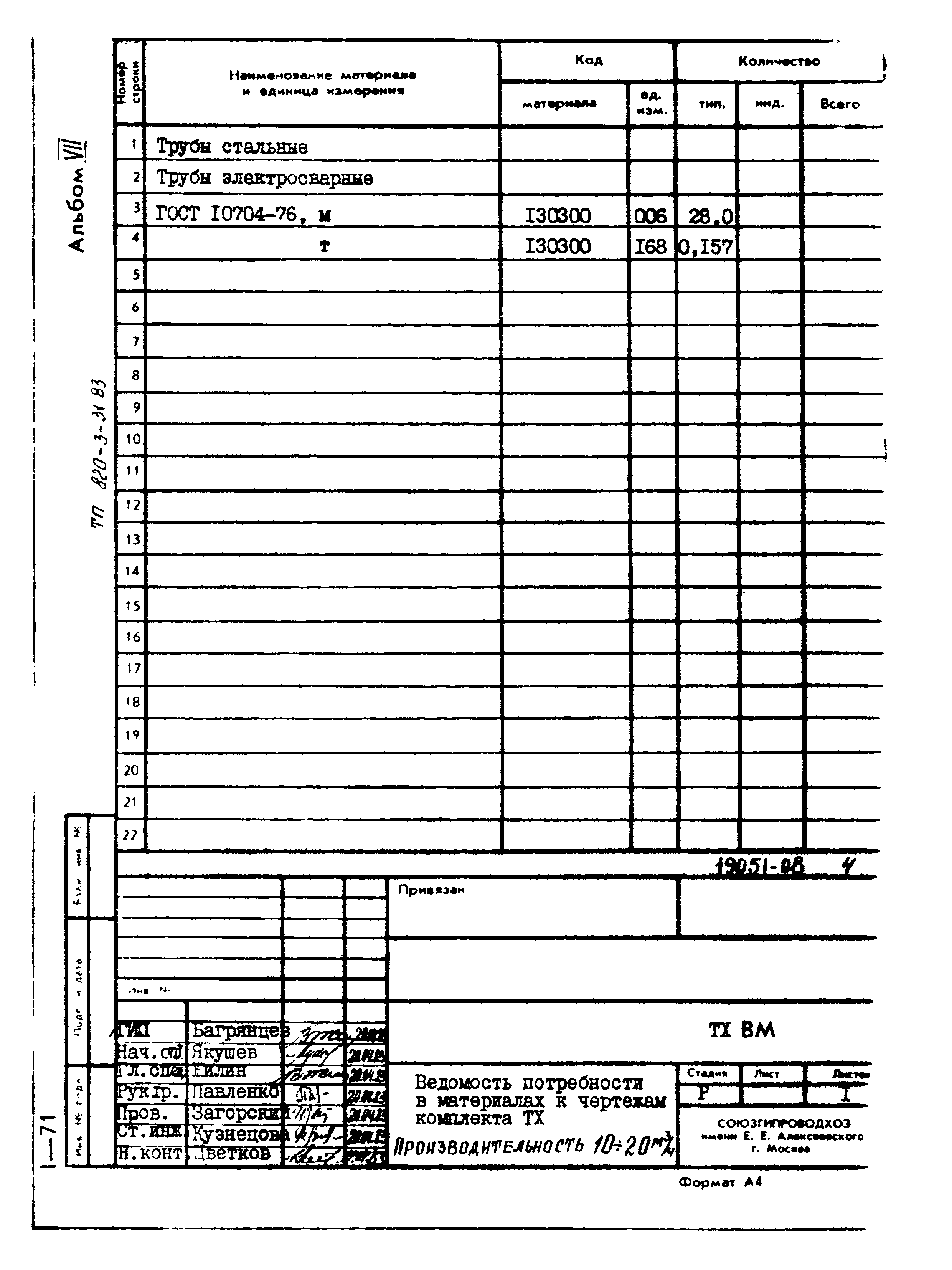 Типовой проект 820-3-31.83