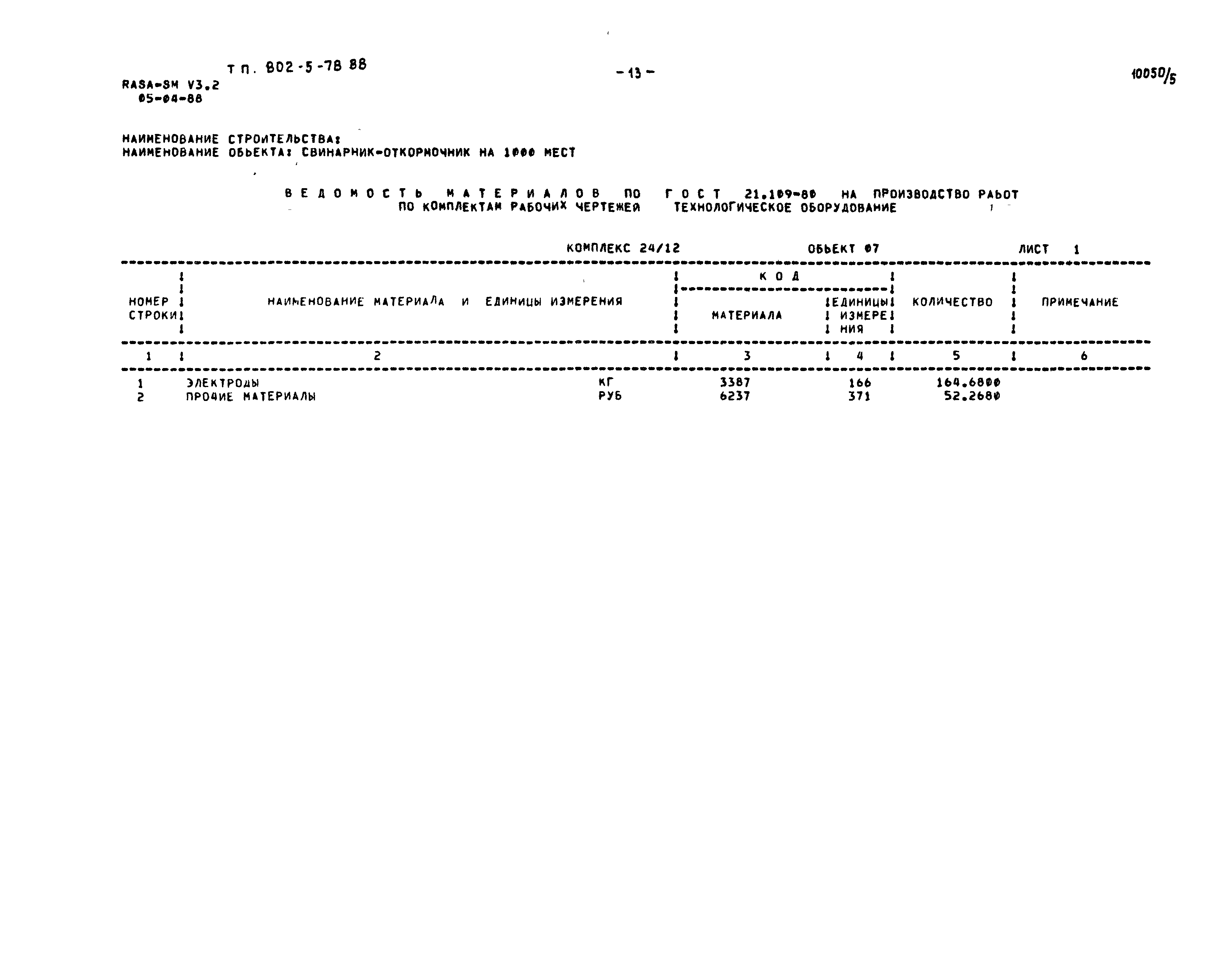 Типовой проект 802-5-78.88