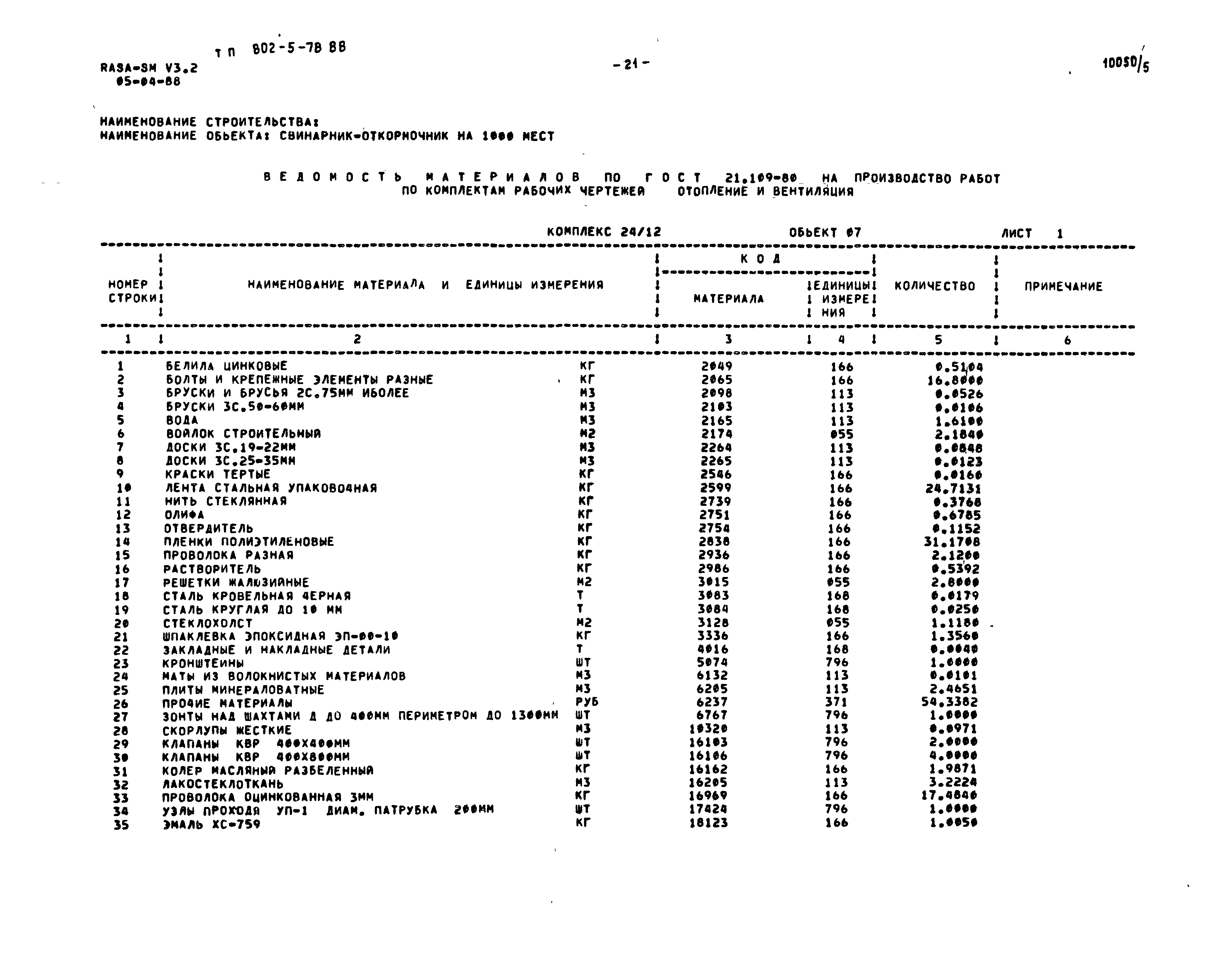 Типовой проект 802-5-78.88