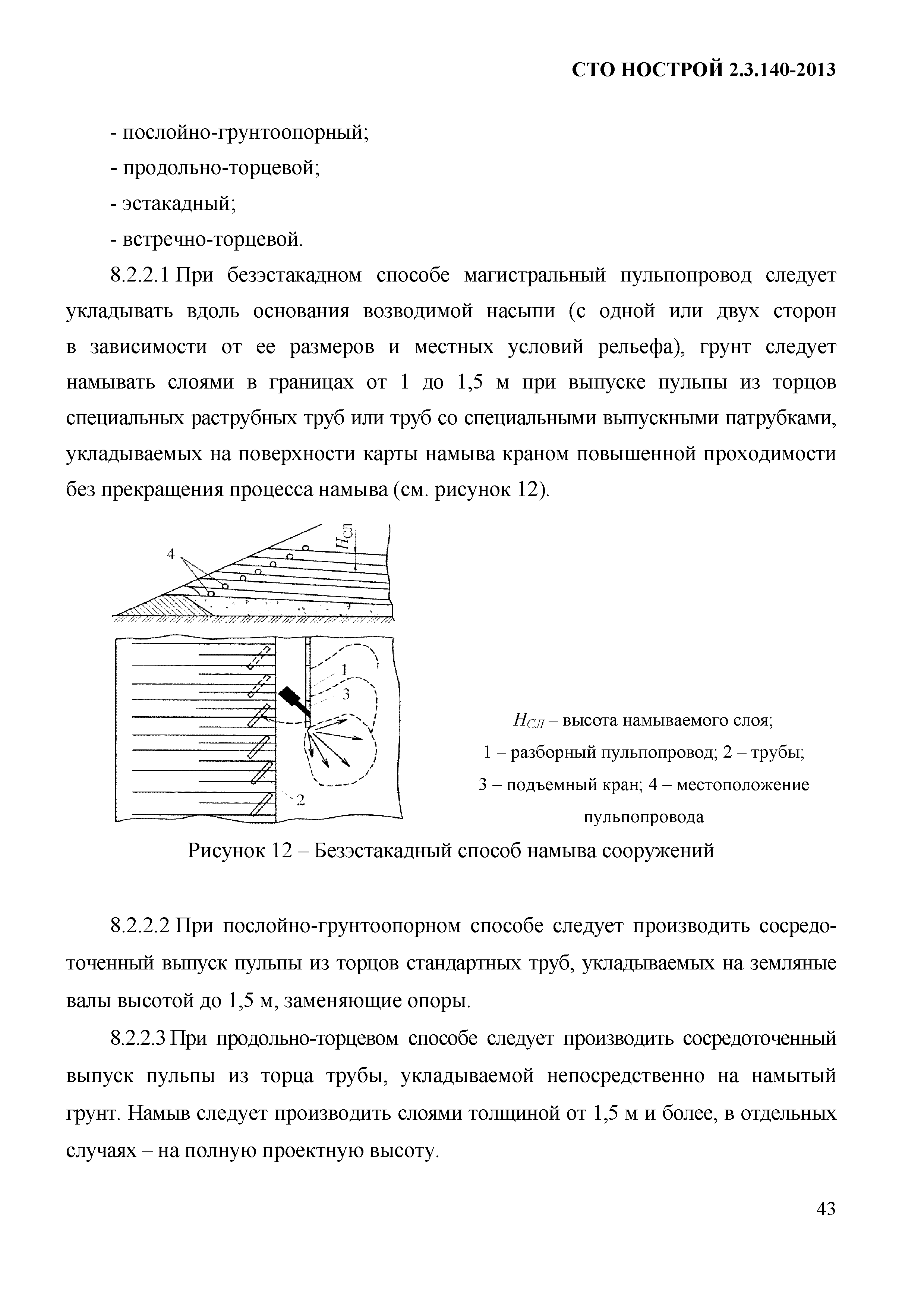 СТО НОСТРОЙ 2.3.140-2013