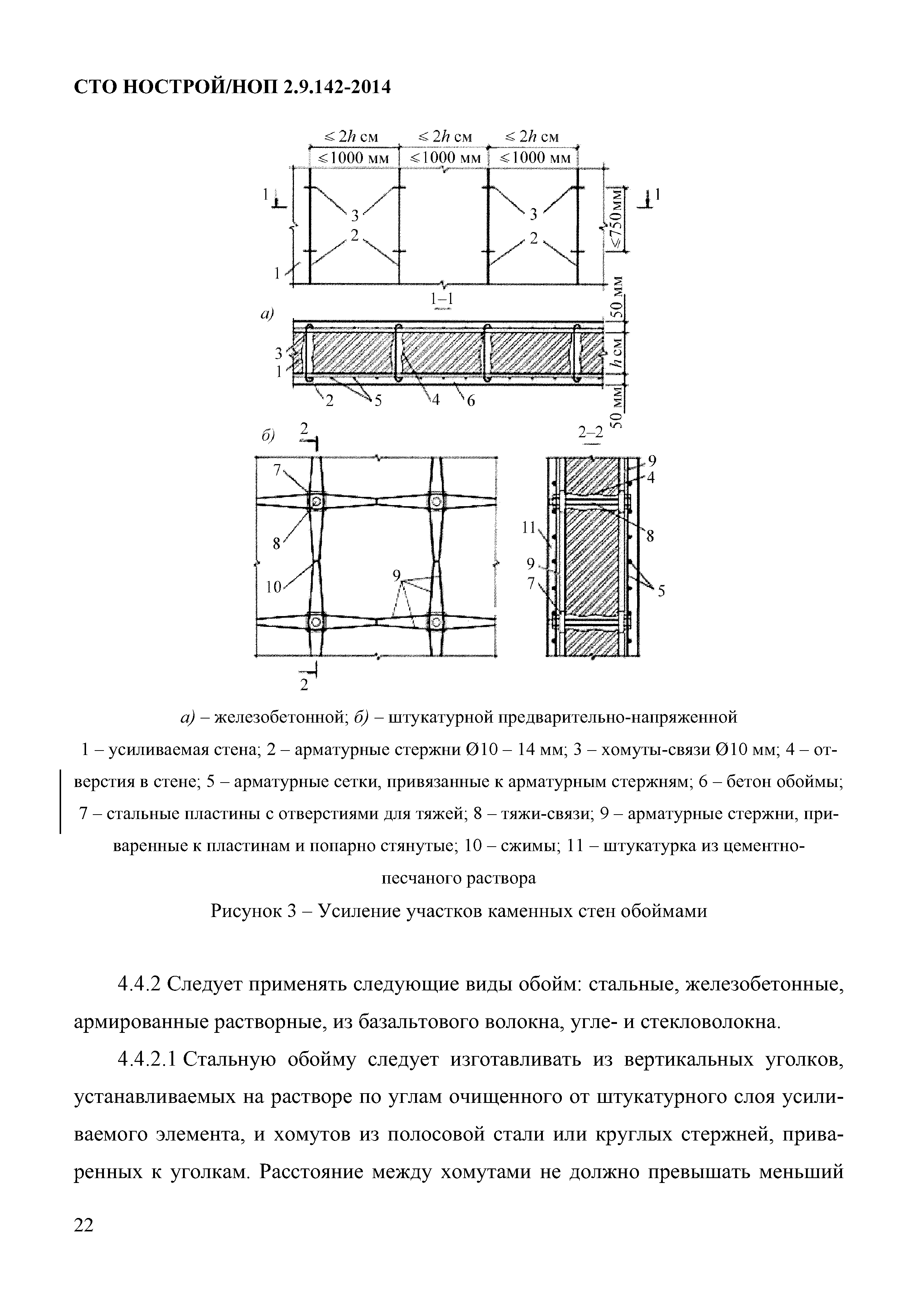СТО НОСТРОЙ/НОП 2.9.142-2014