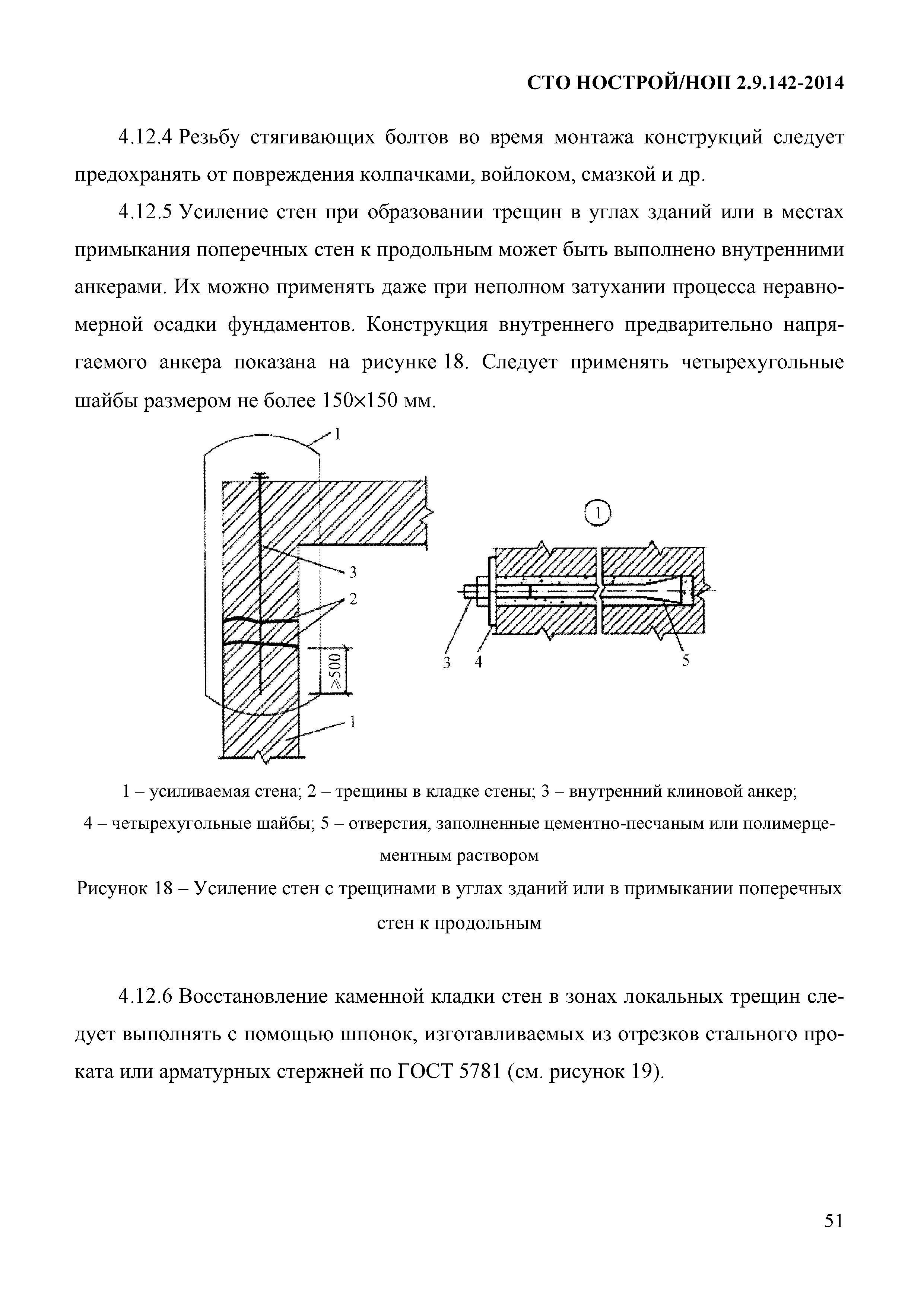 СТО НОСТРОЙ/НОП 2.9.142-2014