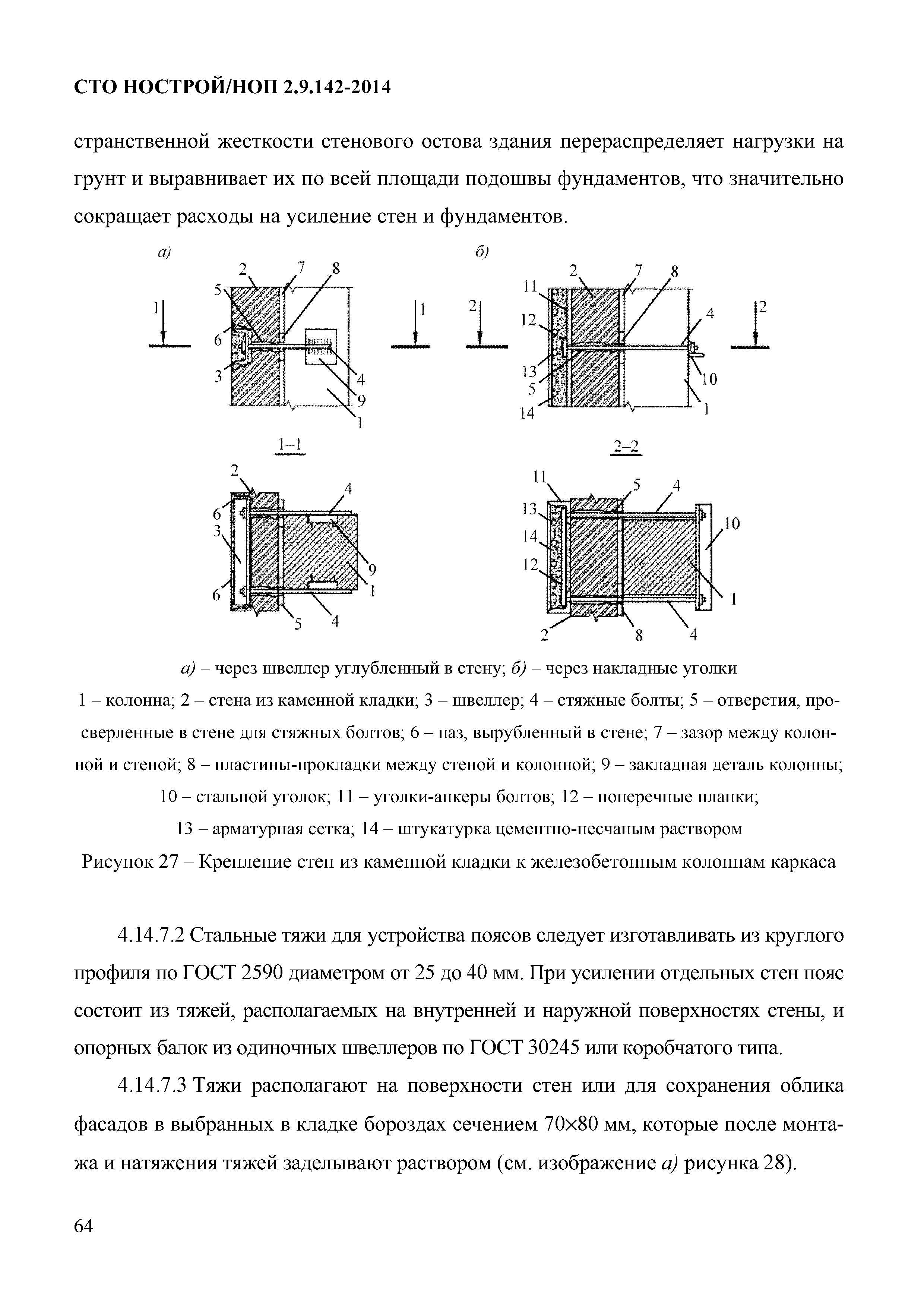 СТО НОСТРОЙ/НОП 2.9.142-2014