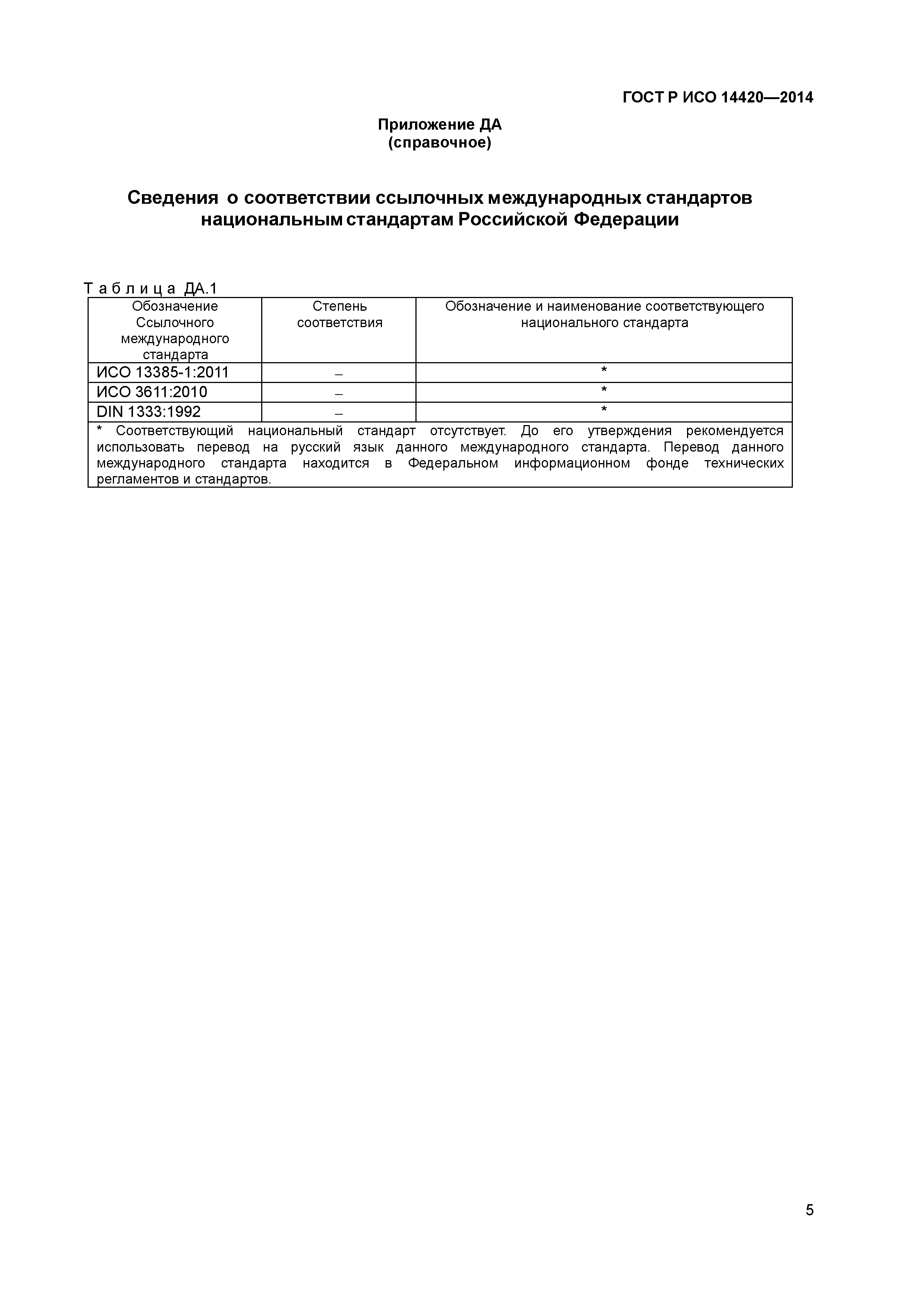 ГОСТ Р ИСО 14420-2014
