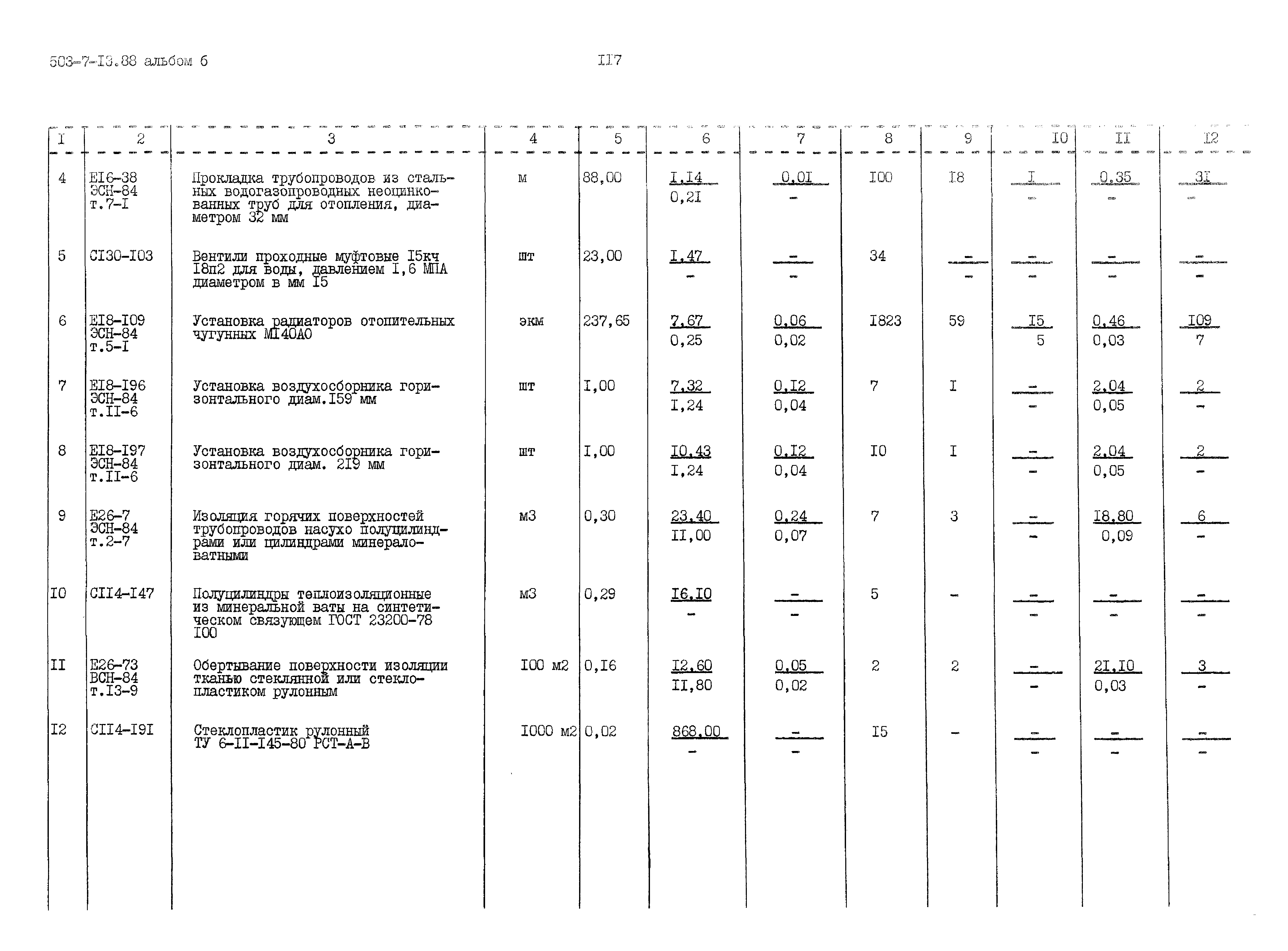 Типовой проект 503-7-13.88