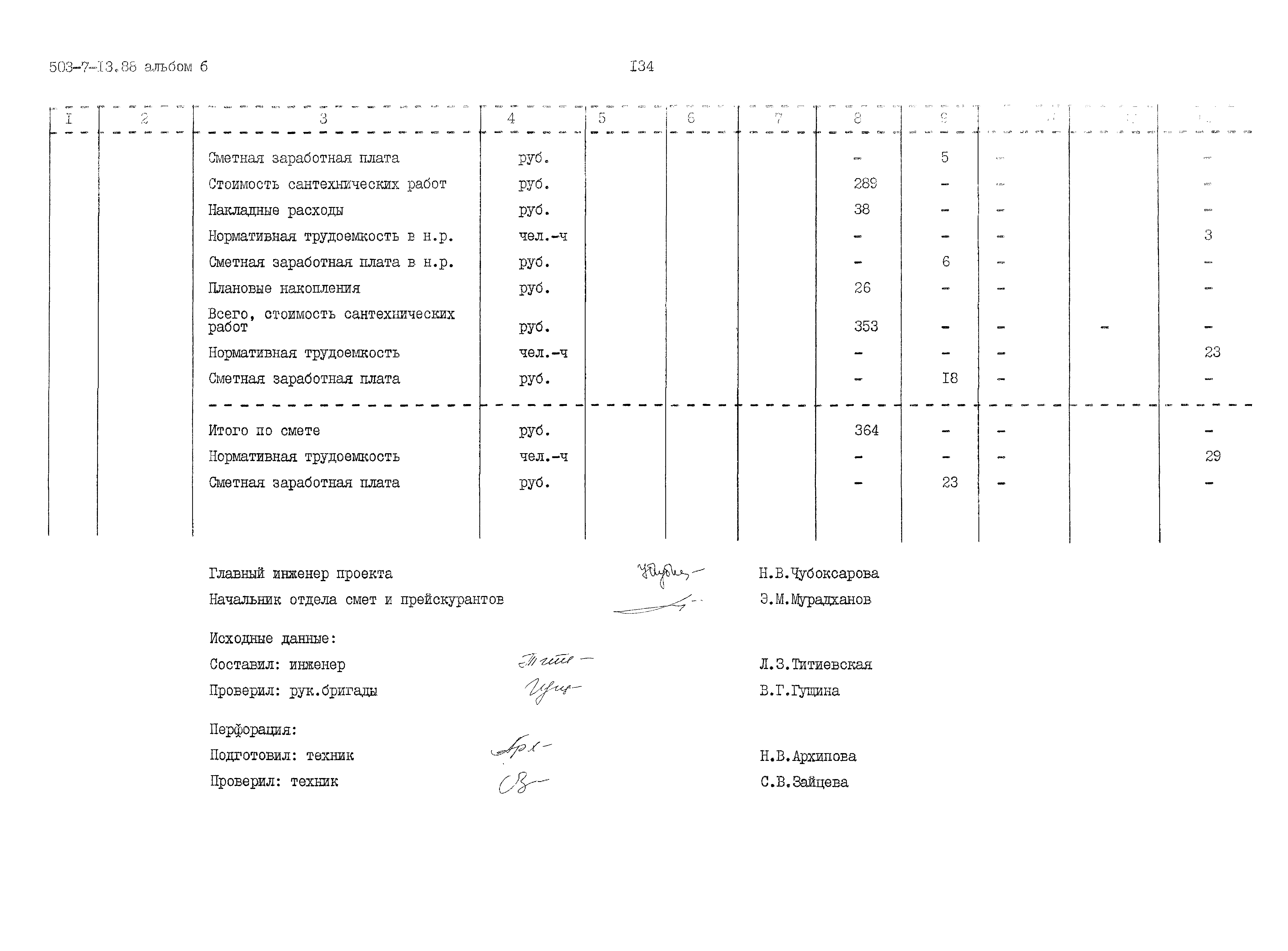Типовой проект 503-7-13.88