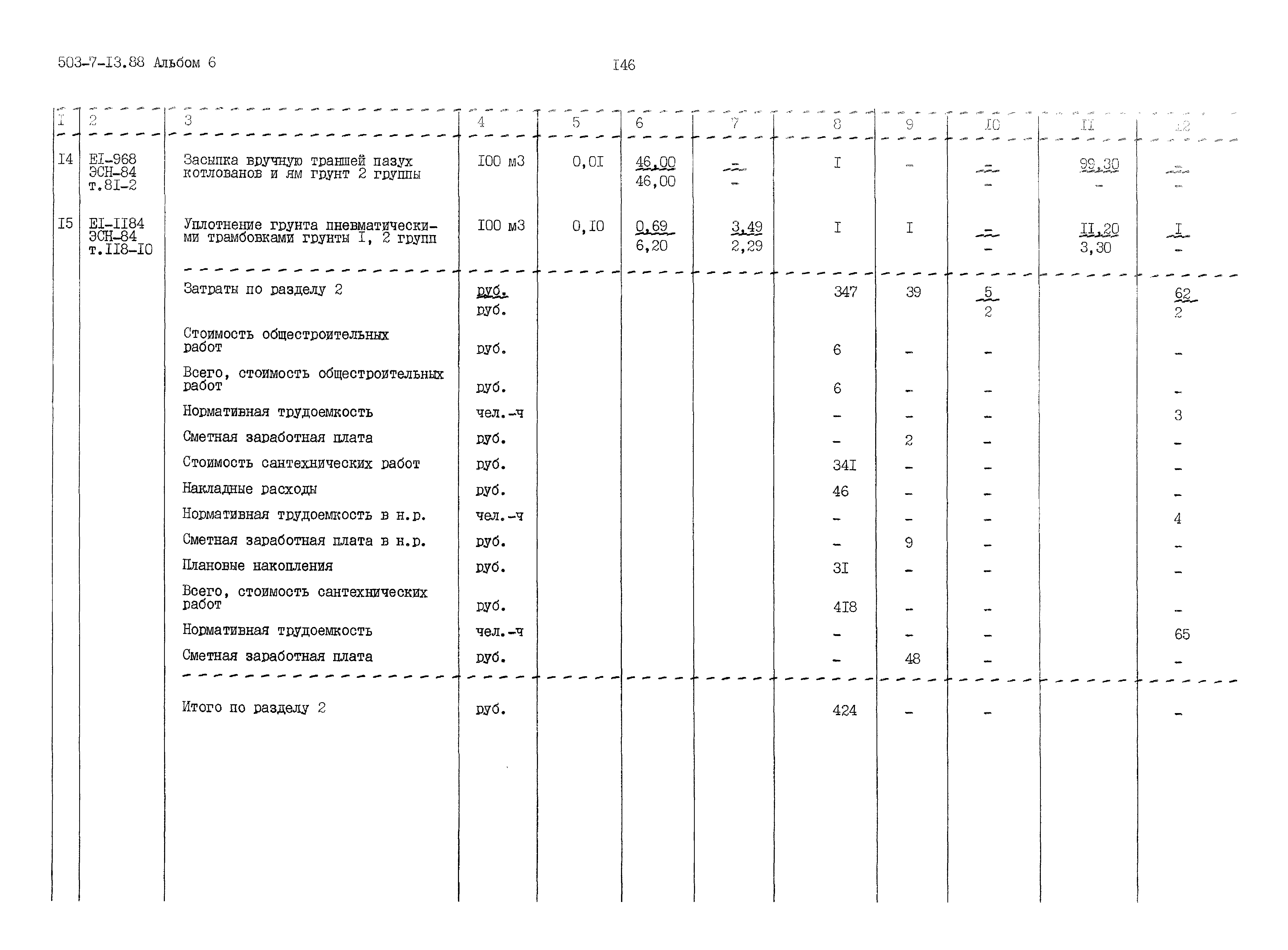 Типовой проект 503-7-13.88