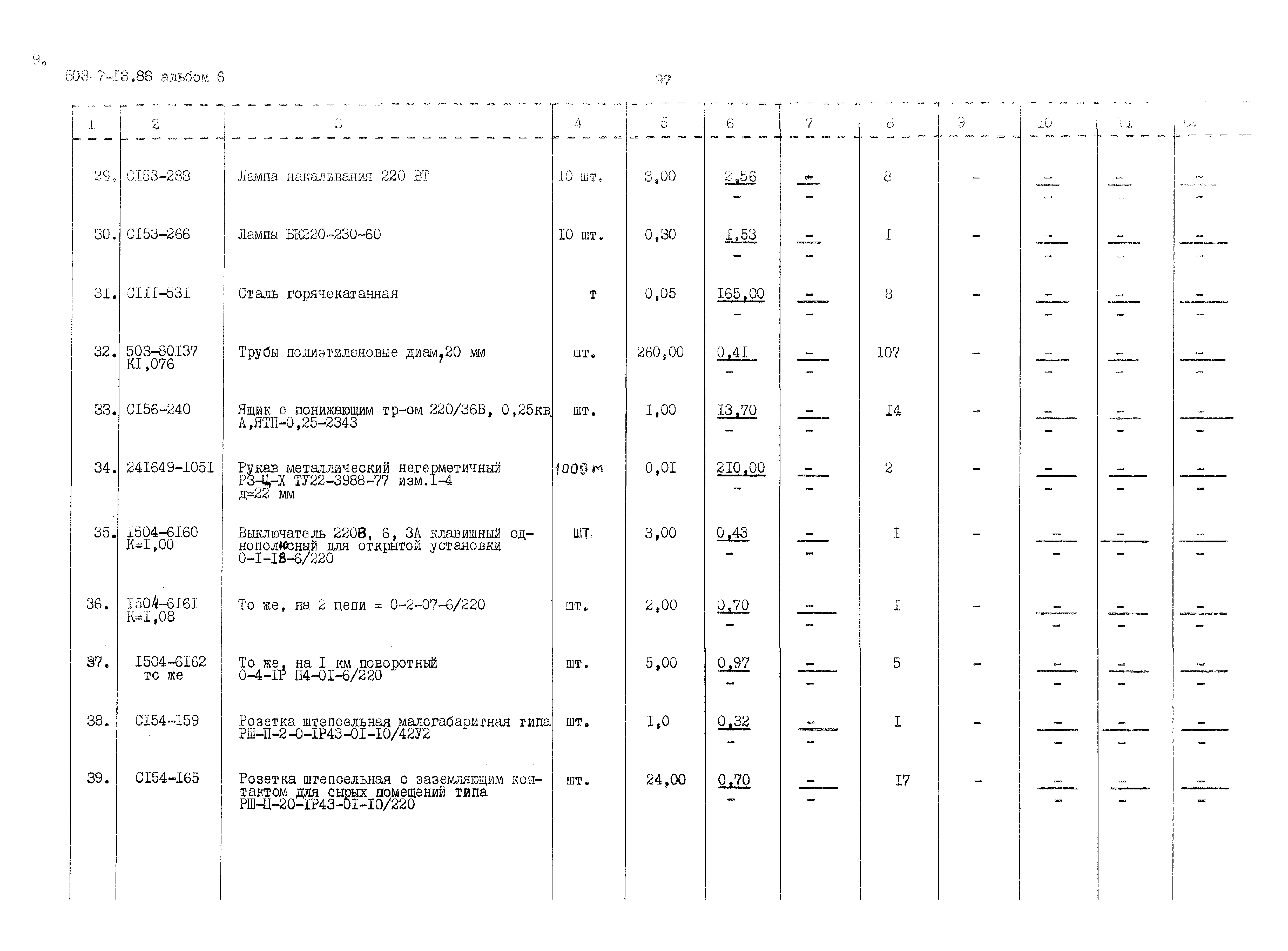 Типовой проект 503-7-13.88