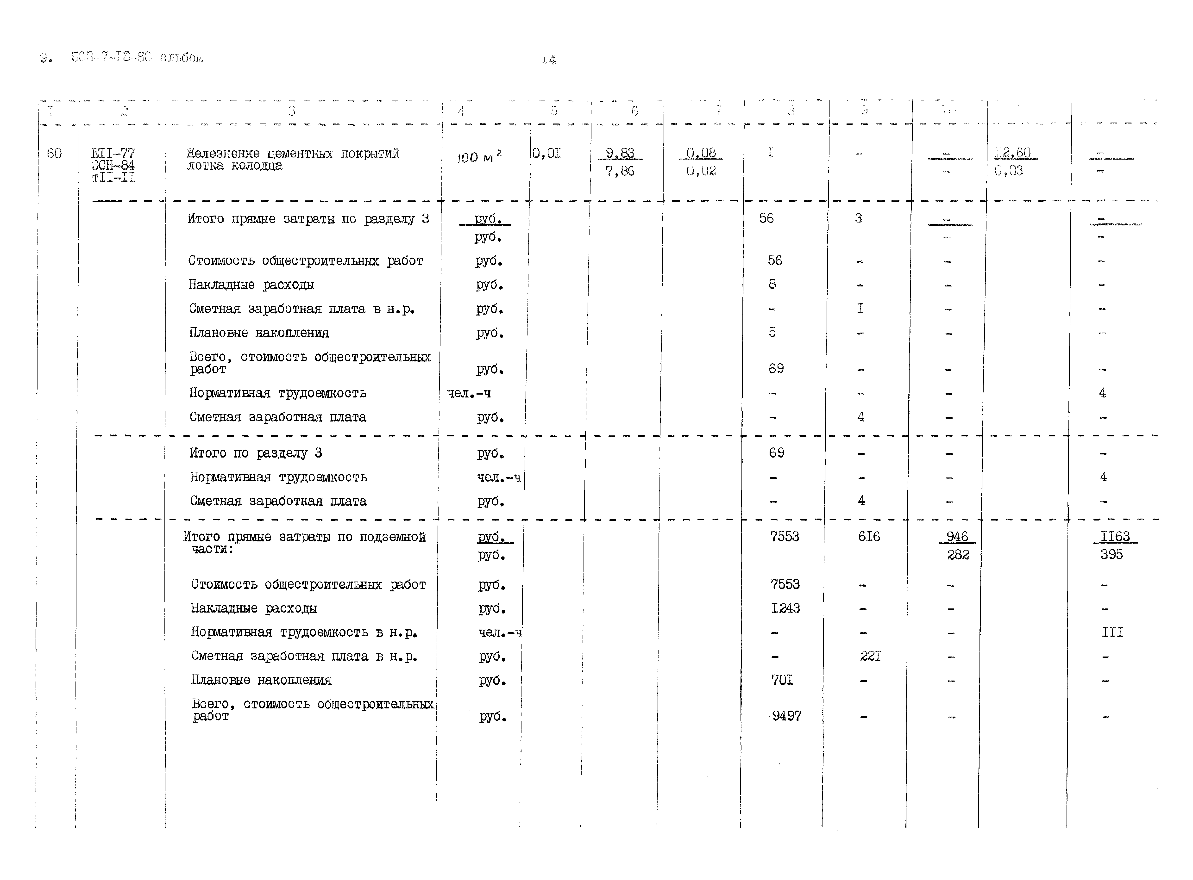 Типовой проект 503-7-13.88