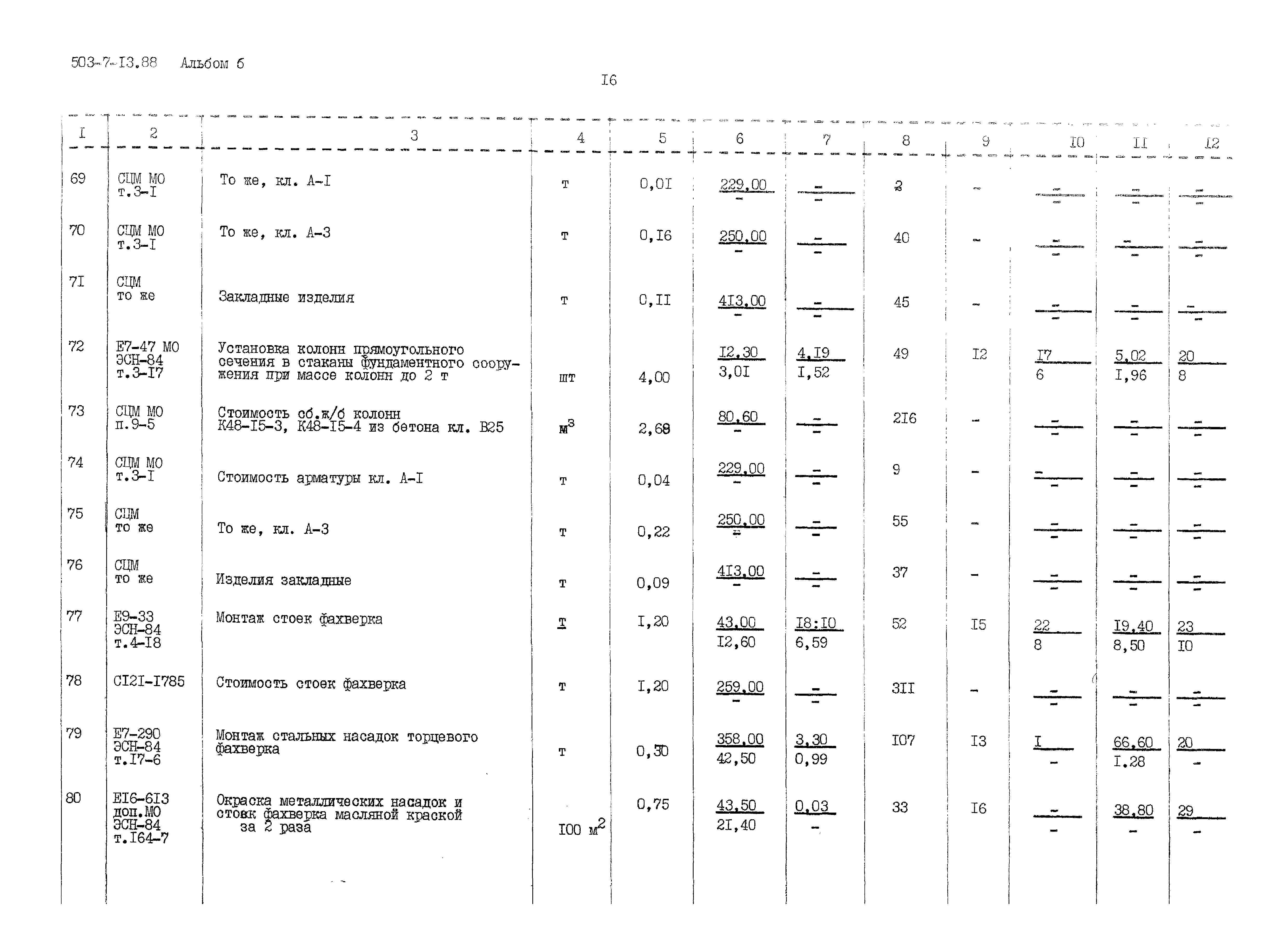 Типовой проект 503-7-13.88