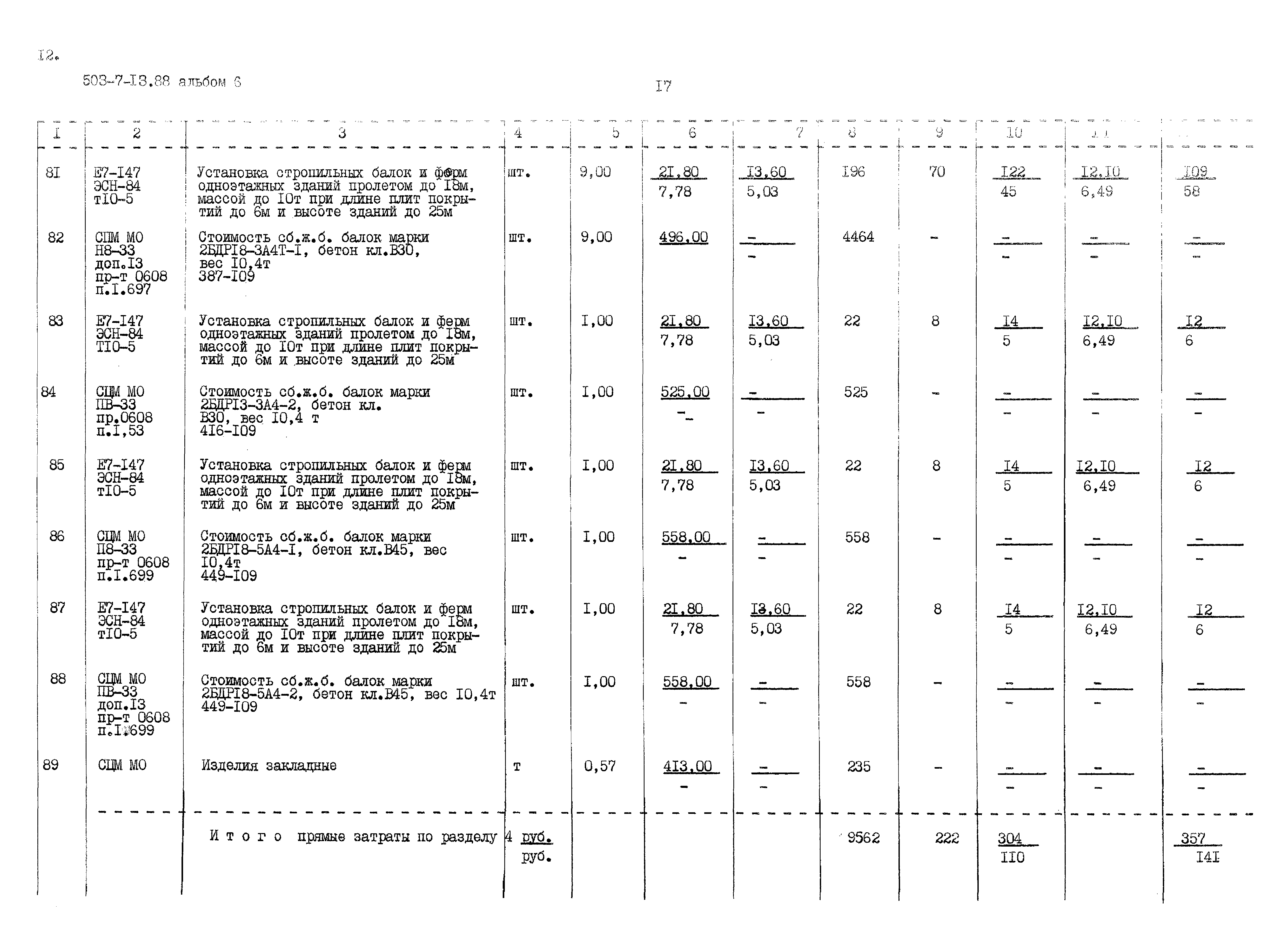 Типовой проект 503-7-13.88