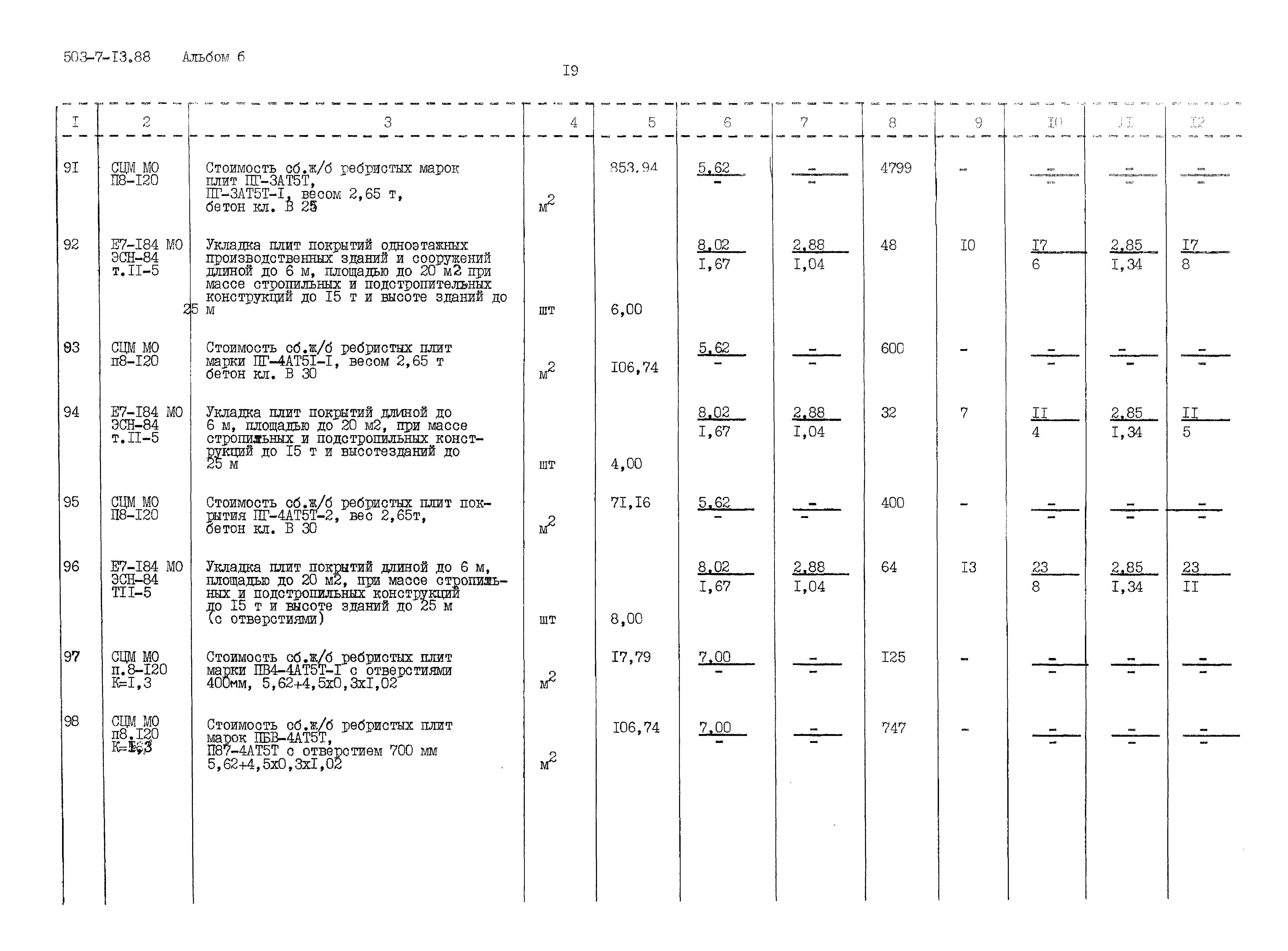 Типовой проект 503-7-13.88