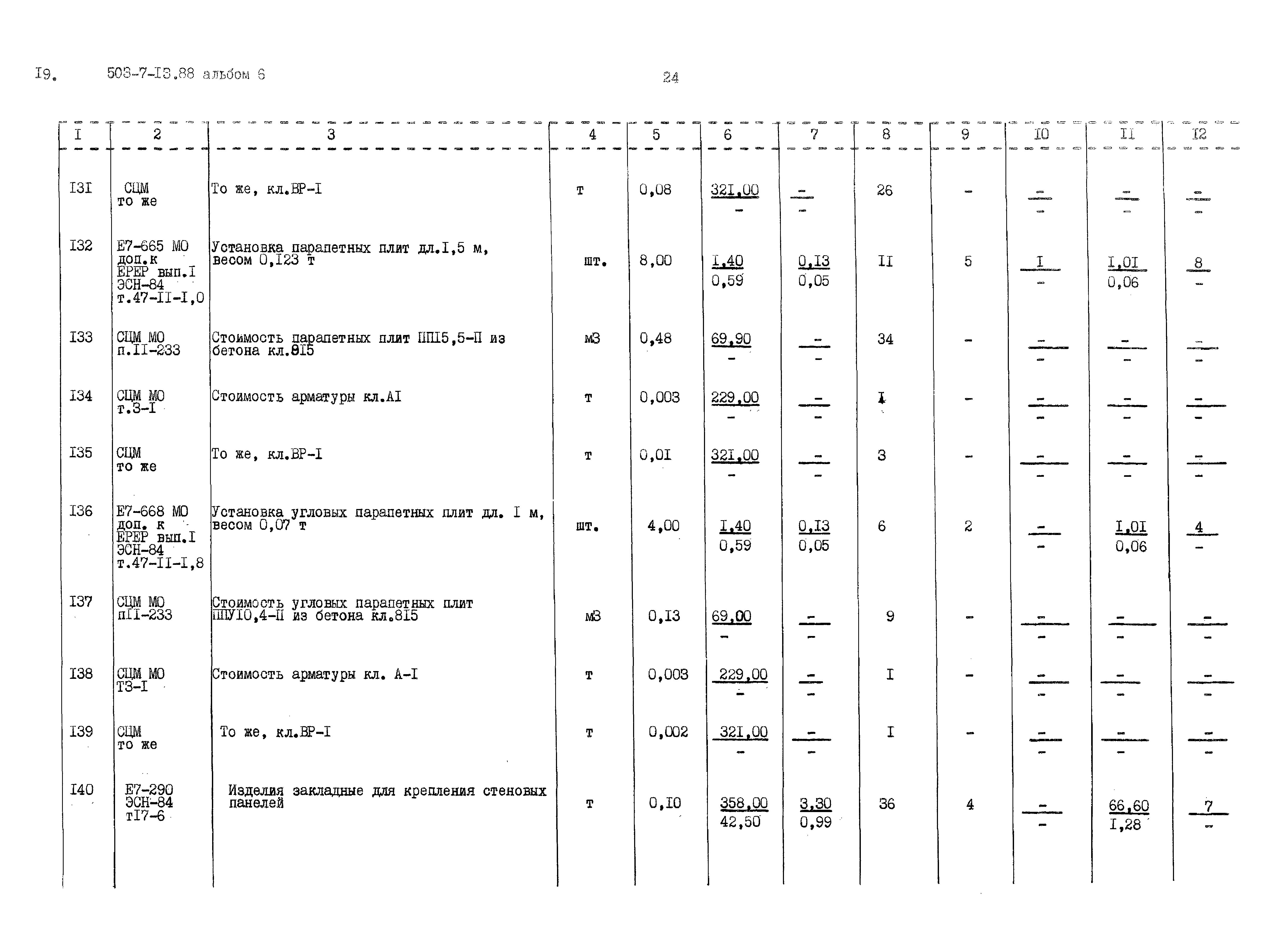 Типовой проект 503-7-13.88