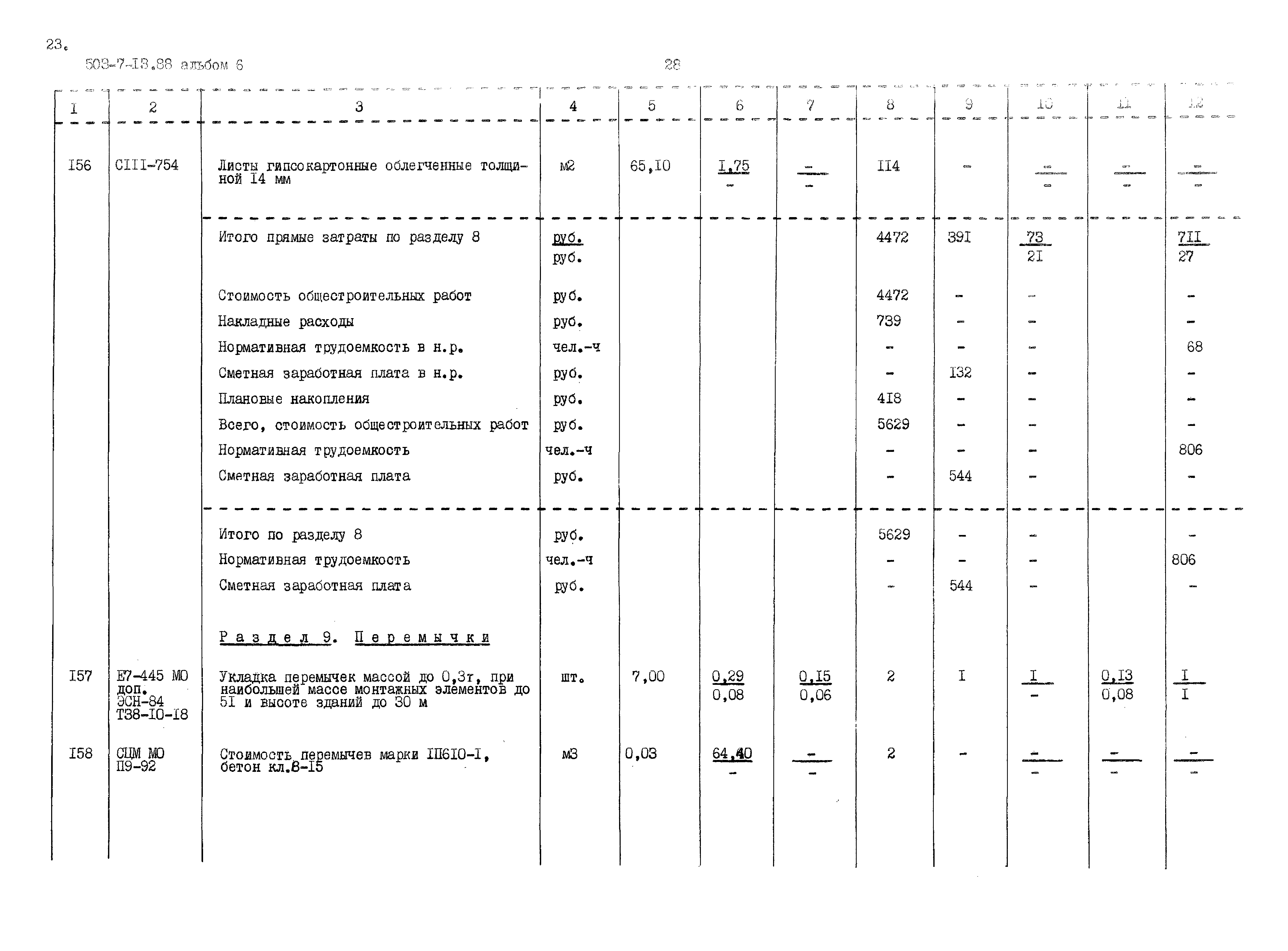 Типовой проект 503-7-13.88