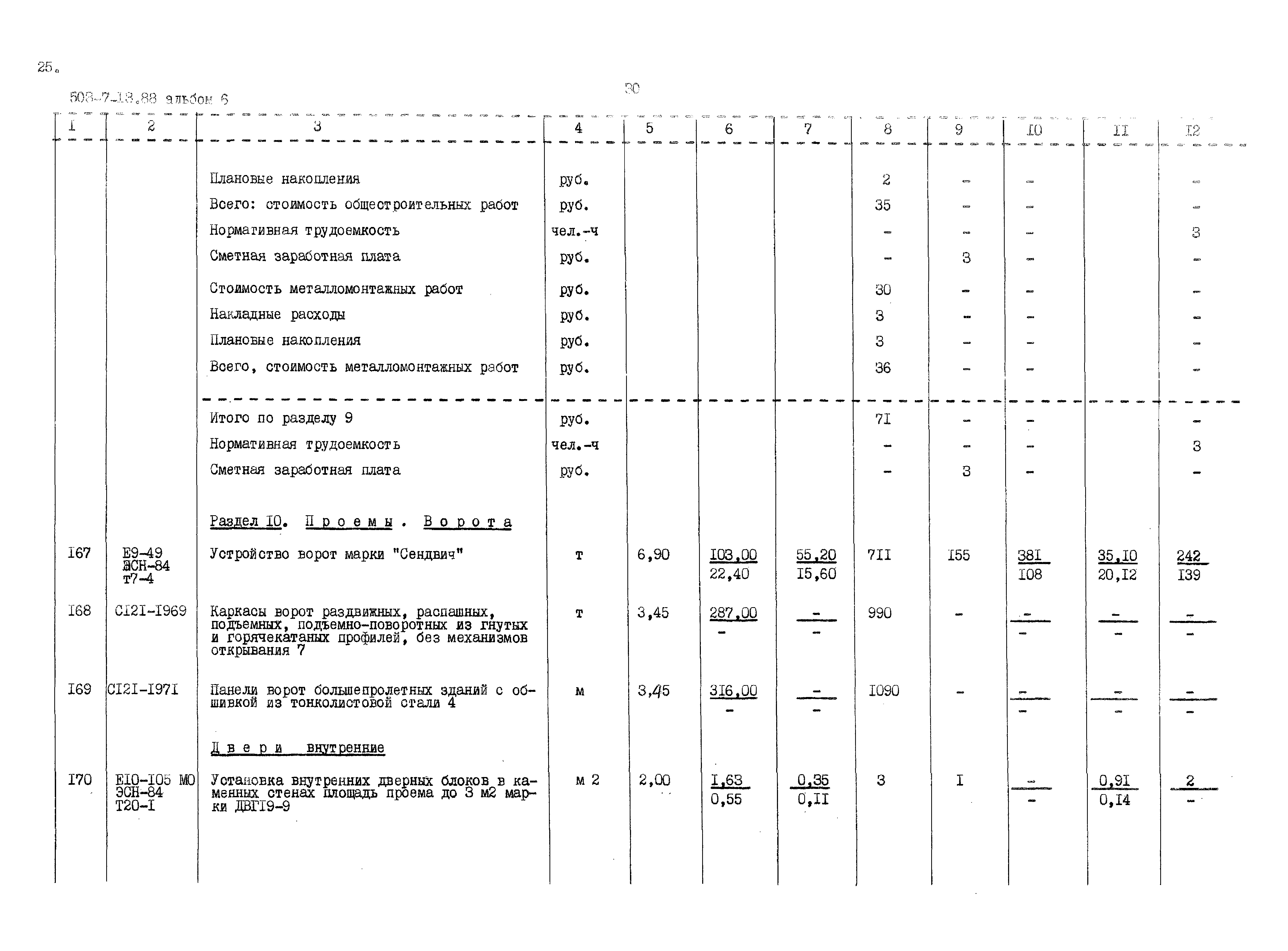 Типовой проект 503-7-13.88