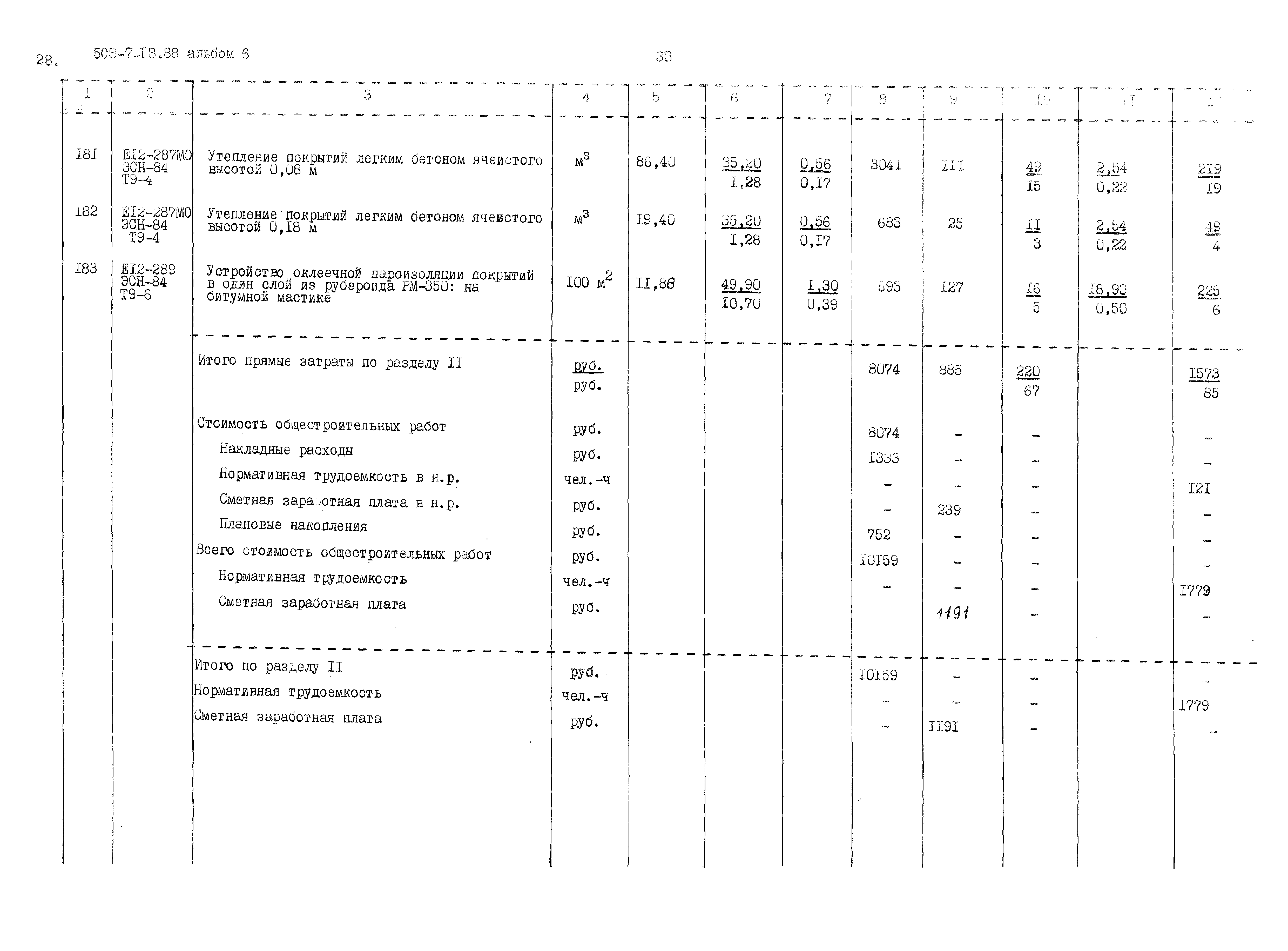 Типовой проект 503-7-13.88