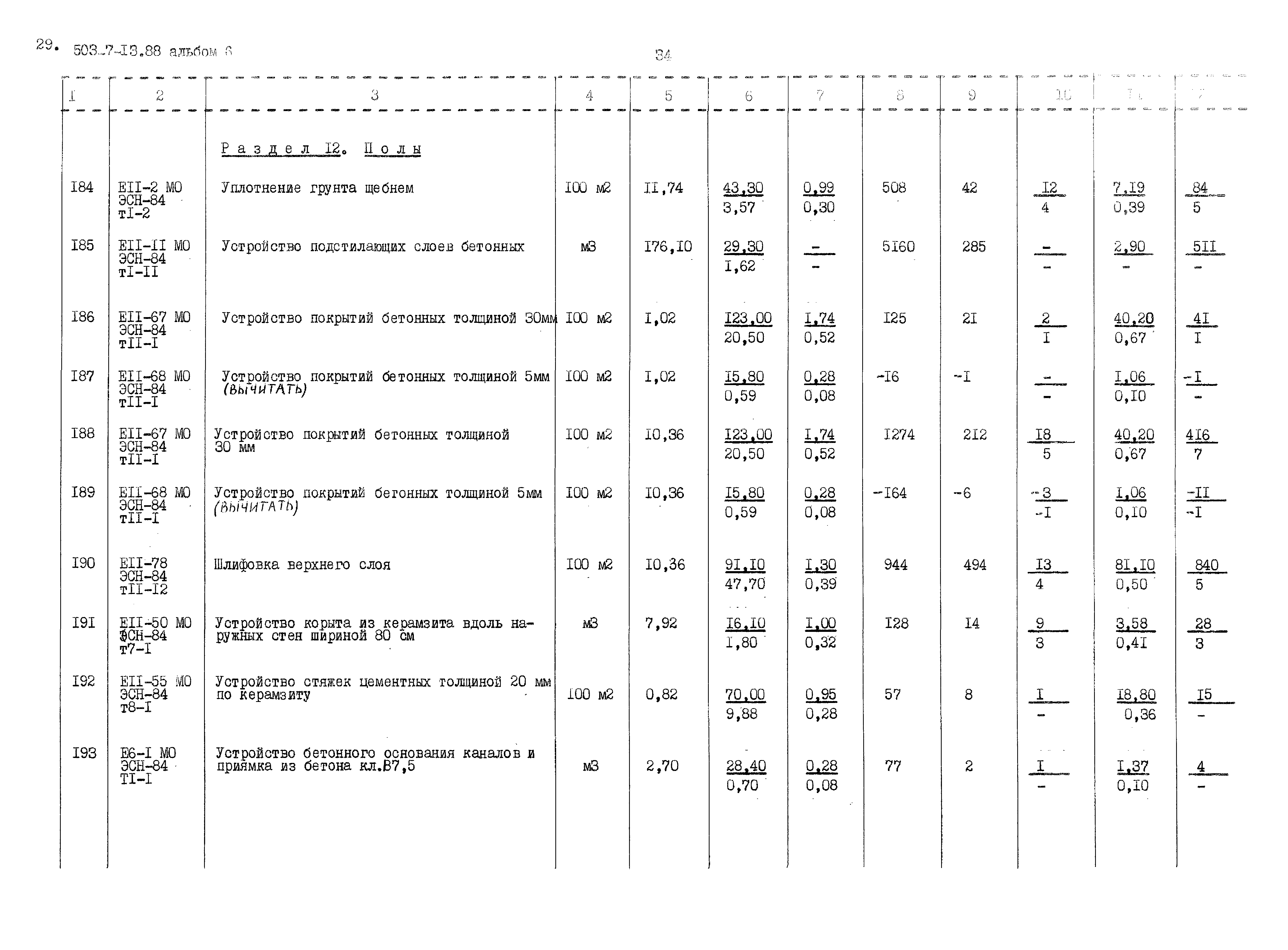 Типовой проект 503-7-13.88