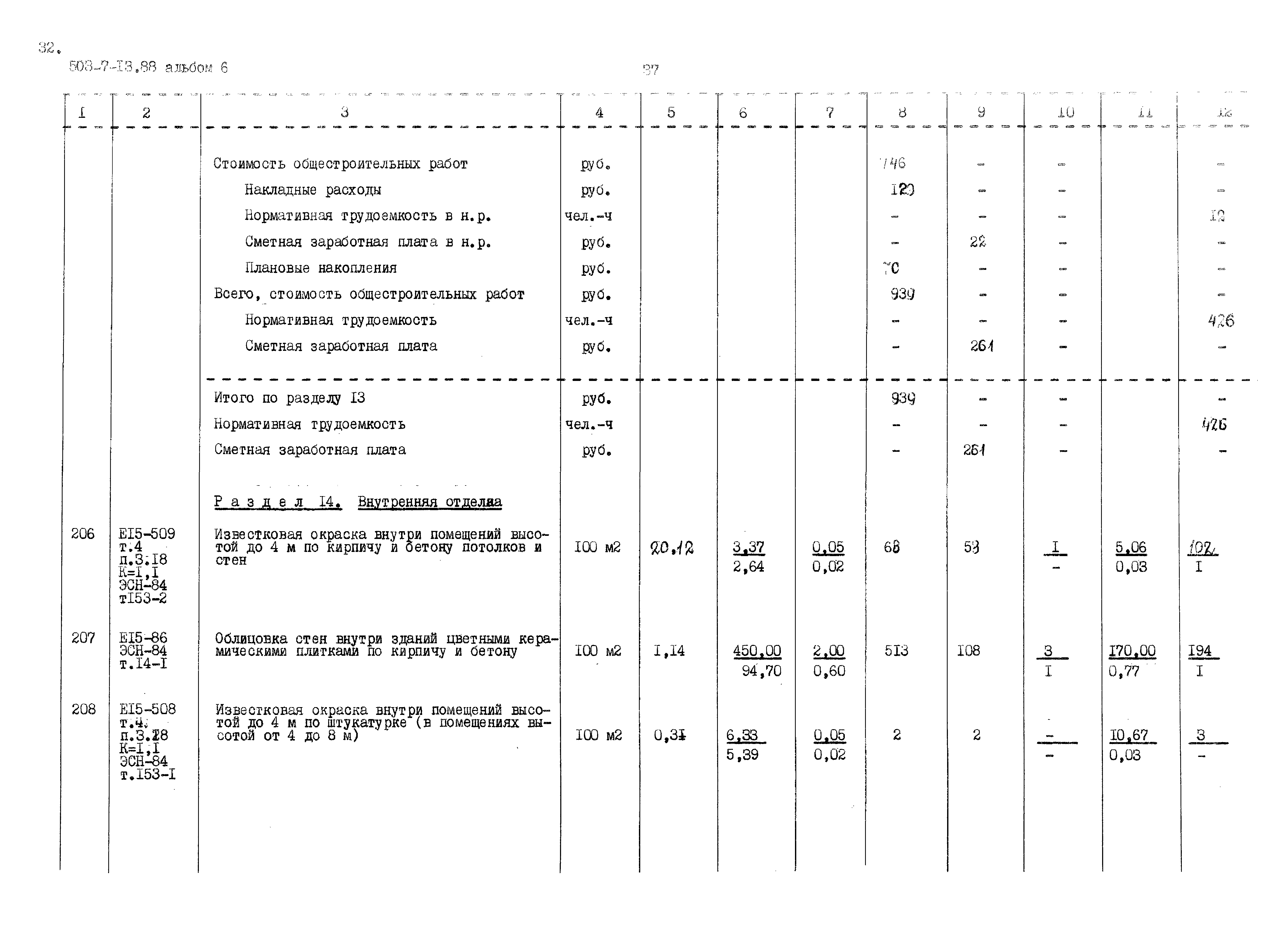 Типовой проект 503-7-13.88