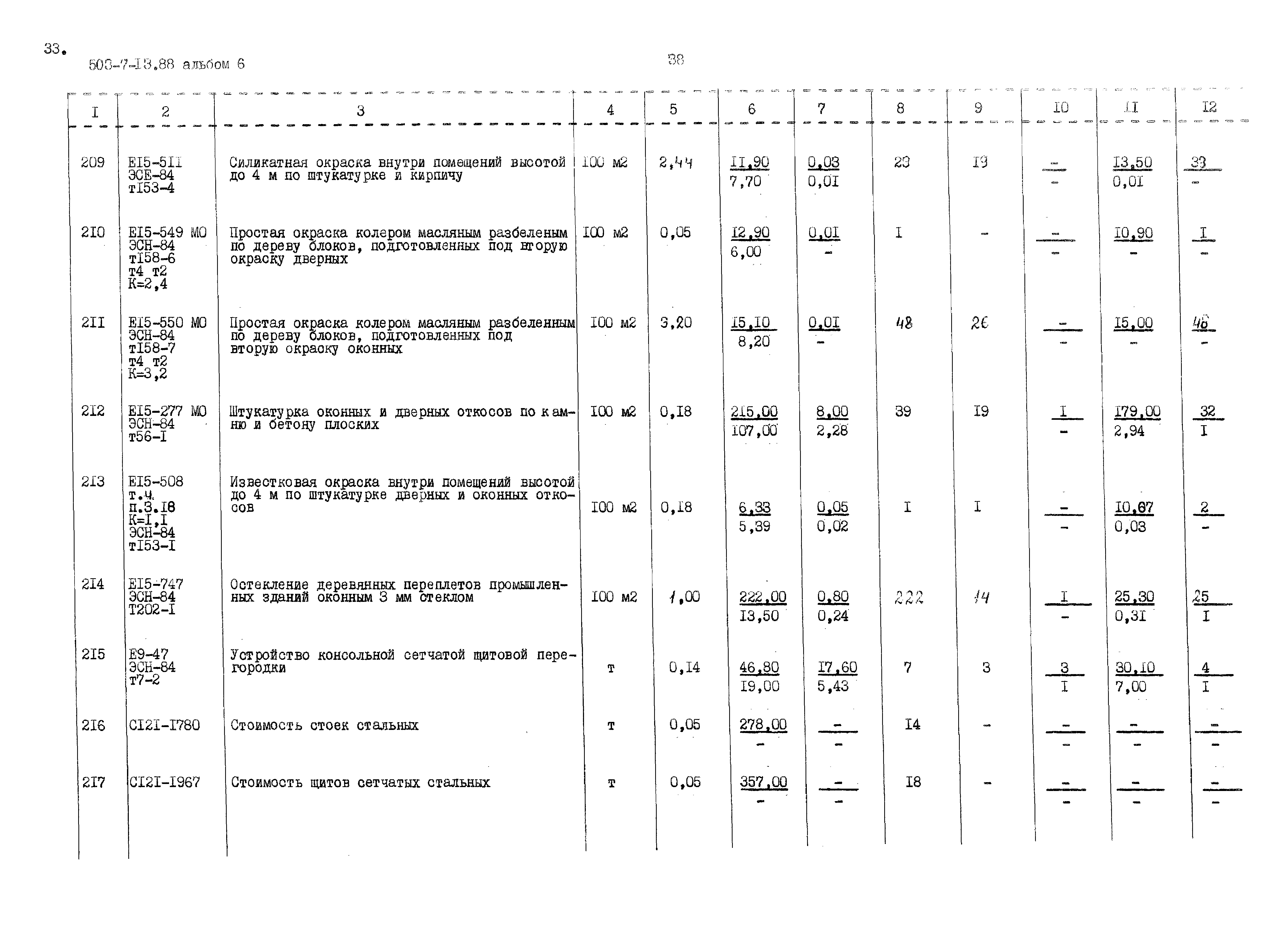 Типовой проект 503-7-13.88