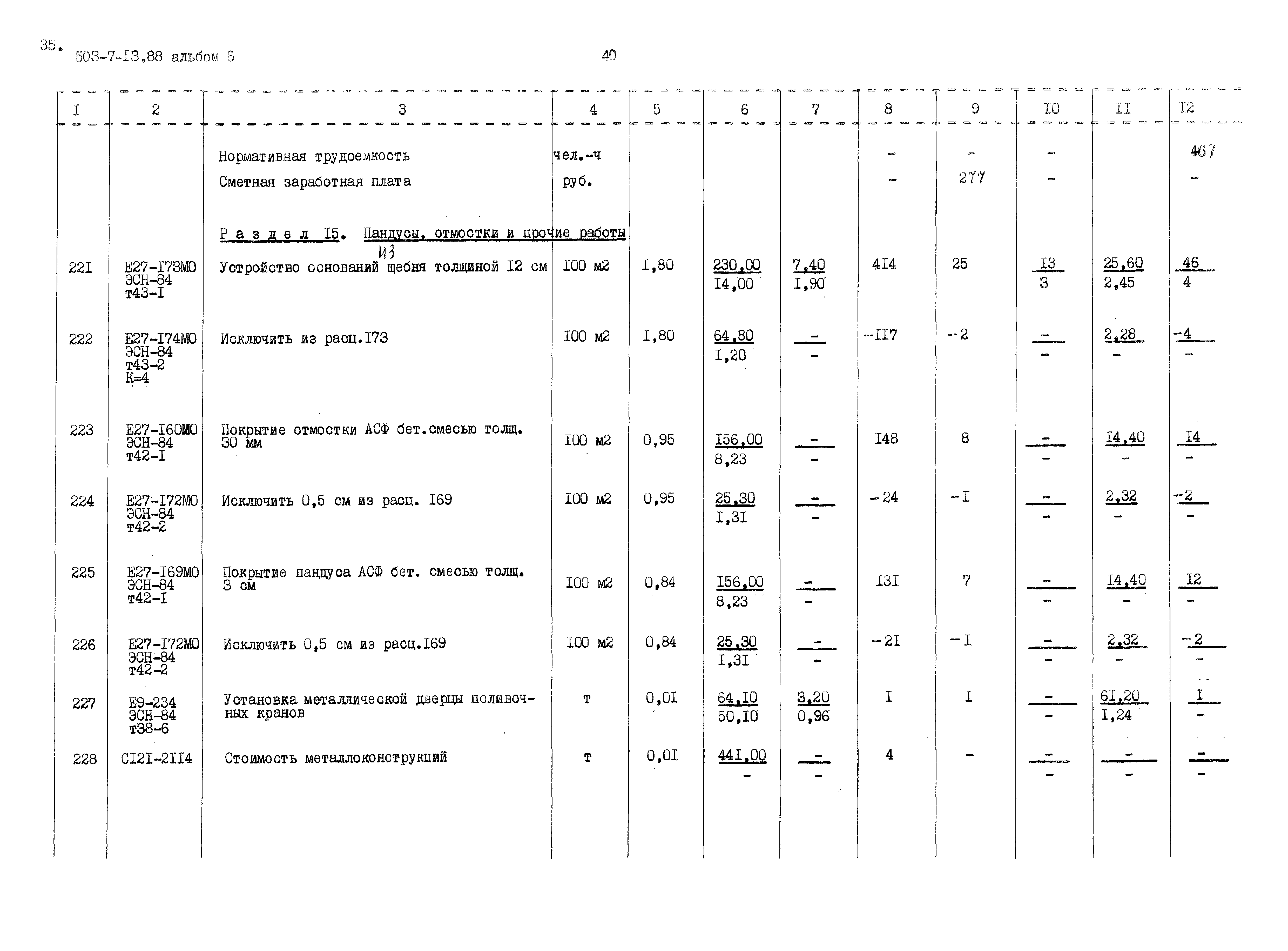 Типовой проект 503-7-13.88