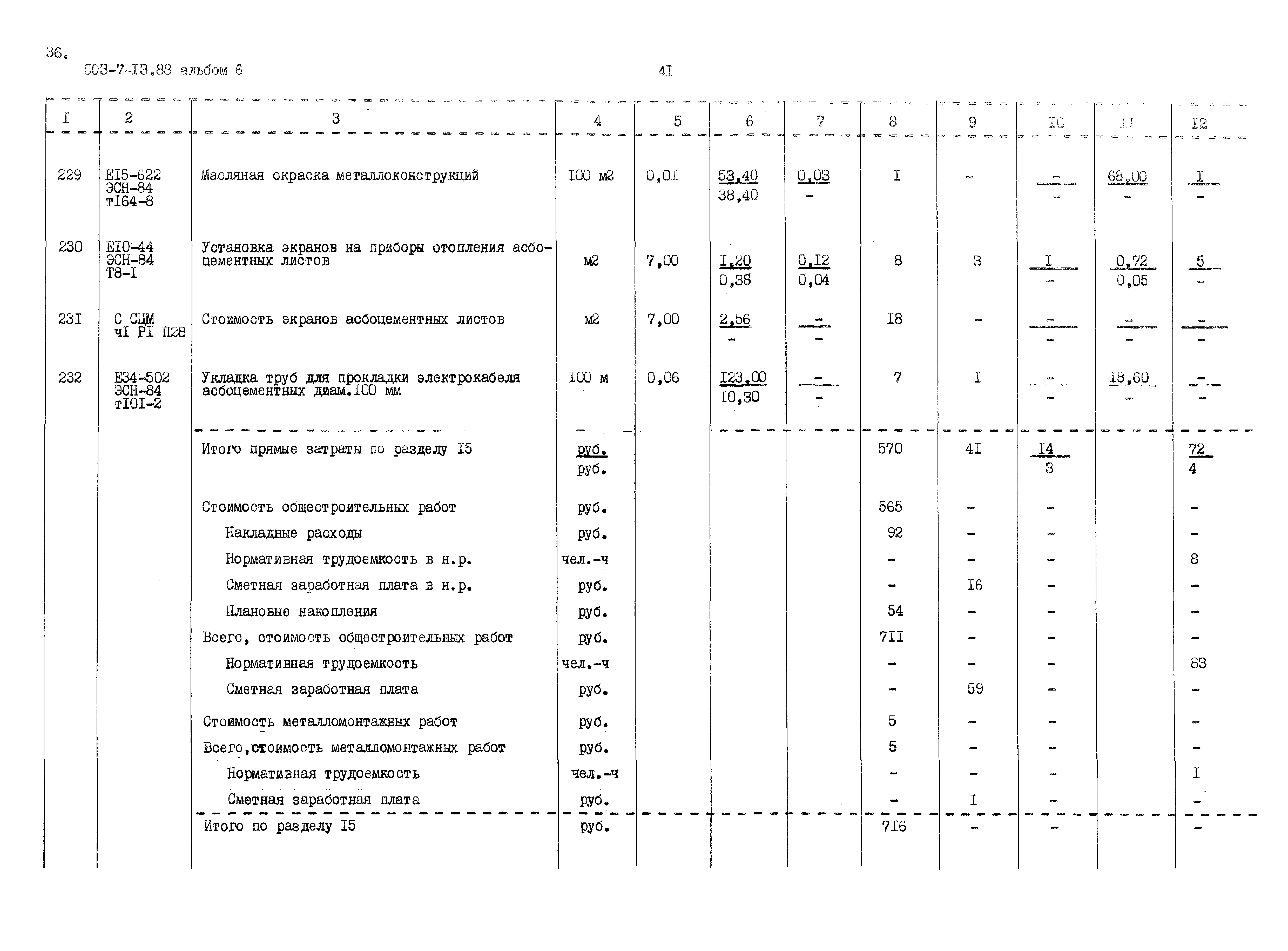 Типовой проект 503-7-13.88