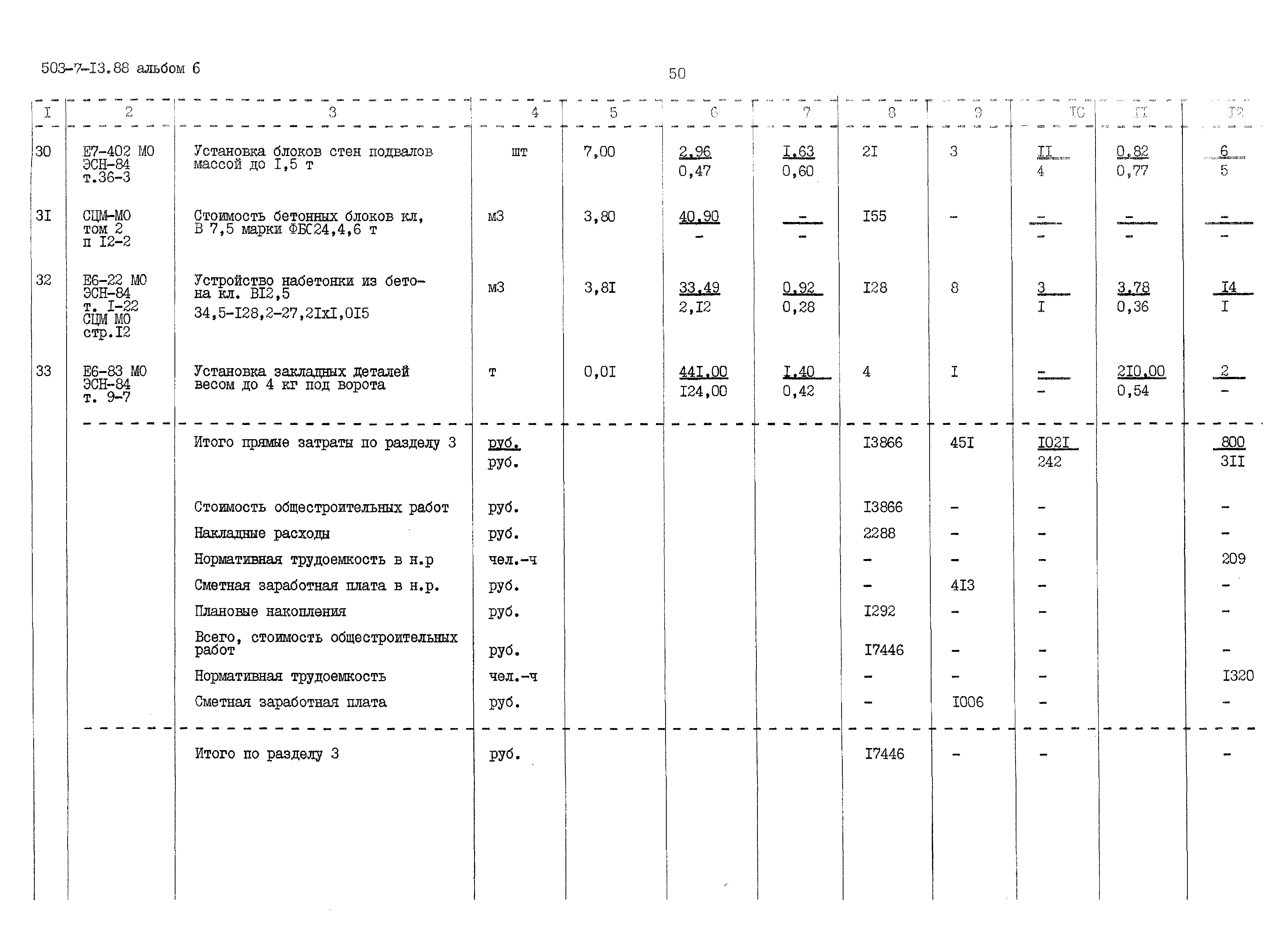 Типовой проект 503-7-13.88