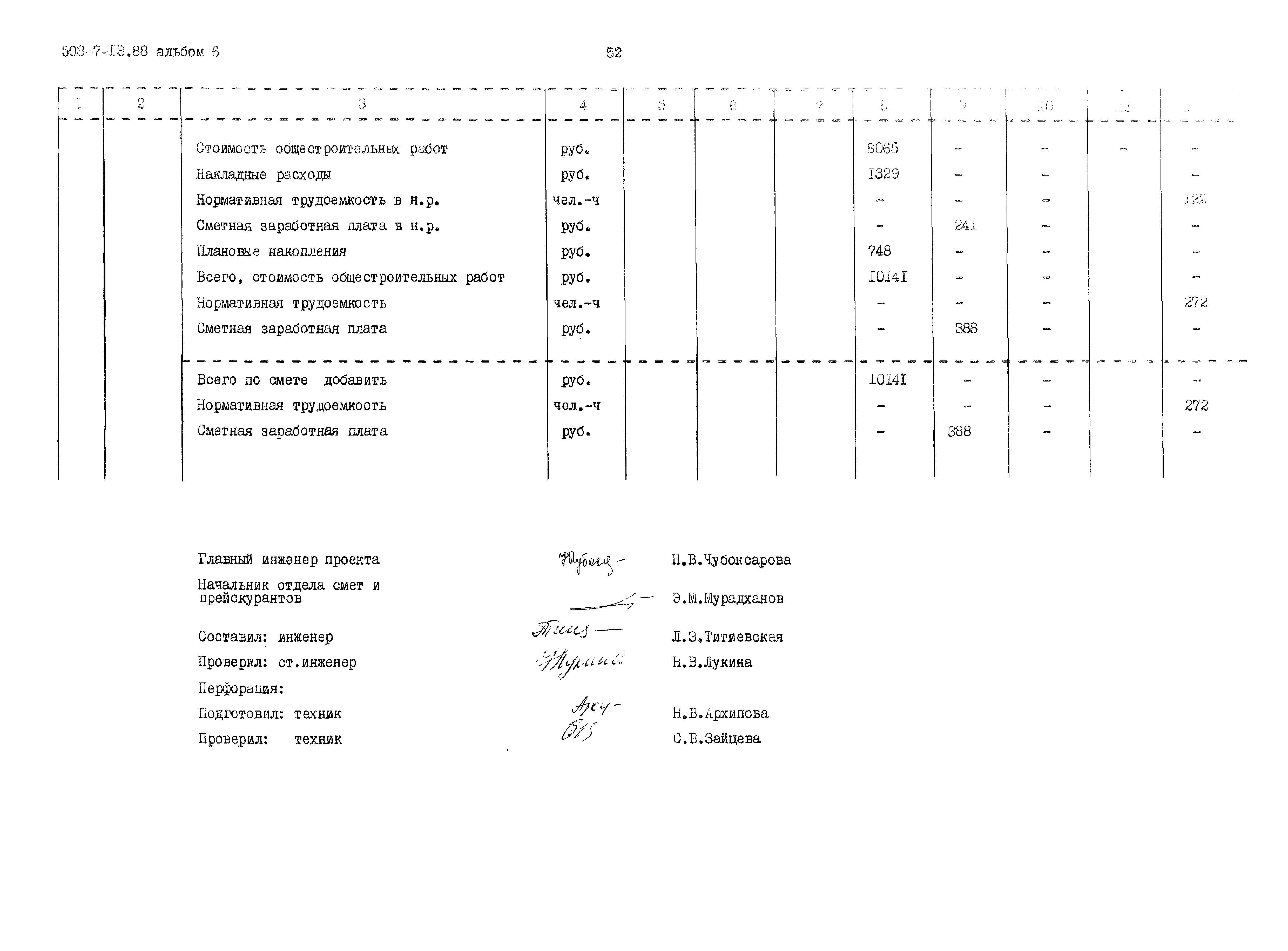 Типовой проект 503-7-13.88
