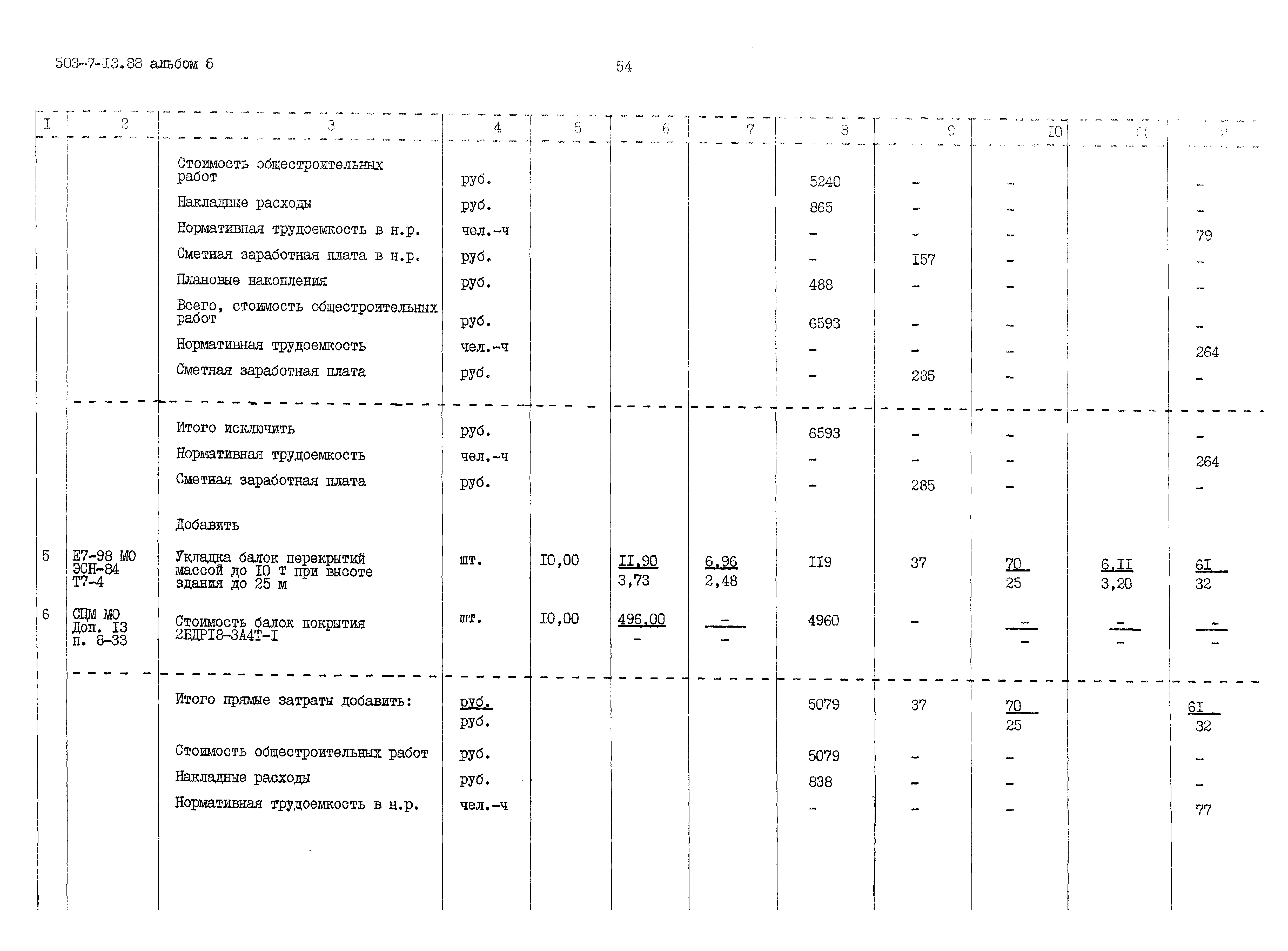 Типовой проект 503-7-13.88