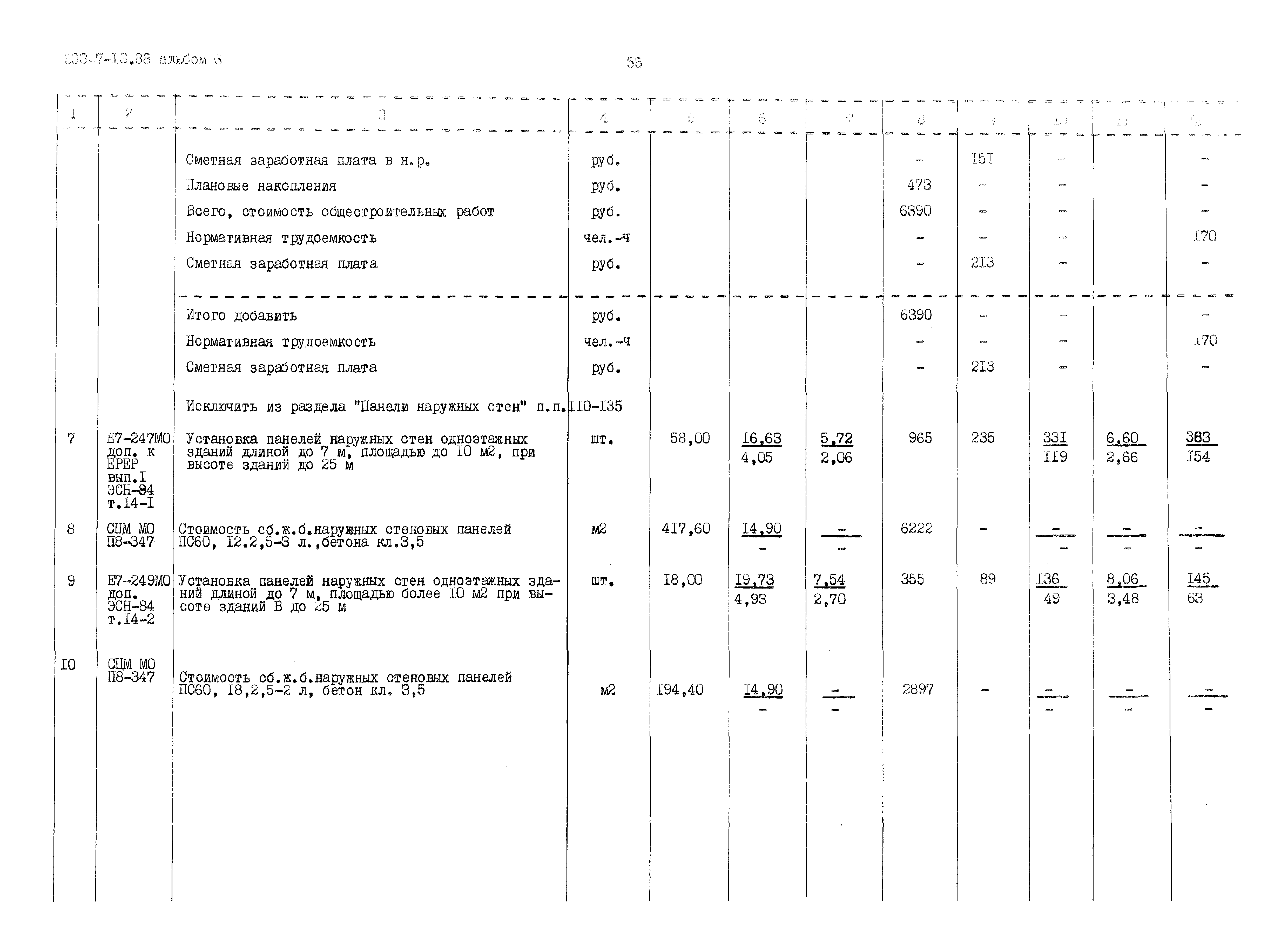 Типовой проект 503-7-13.88