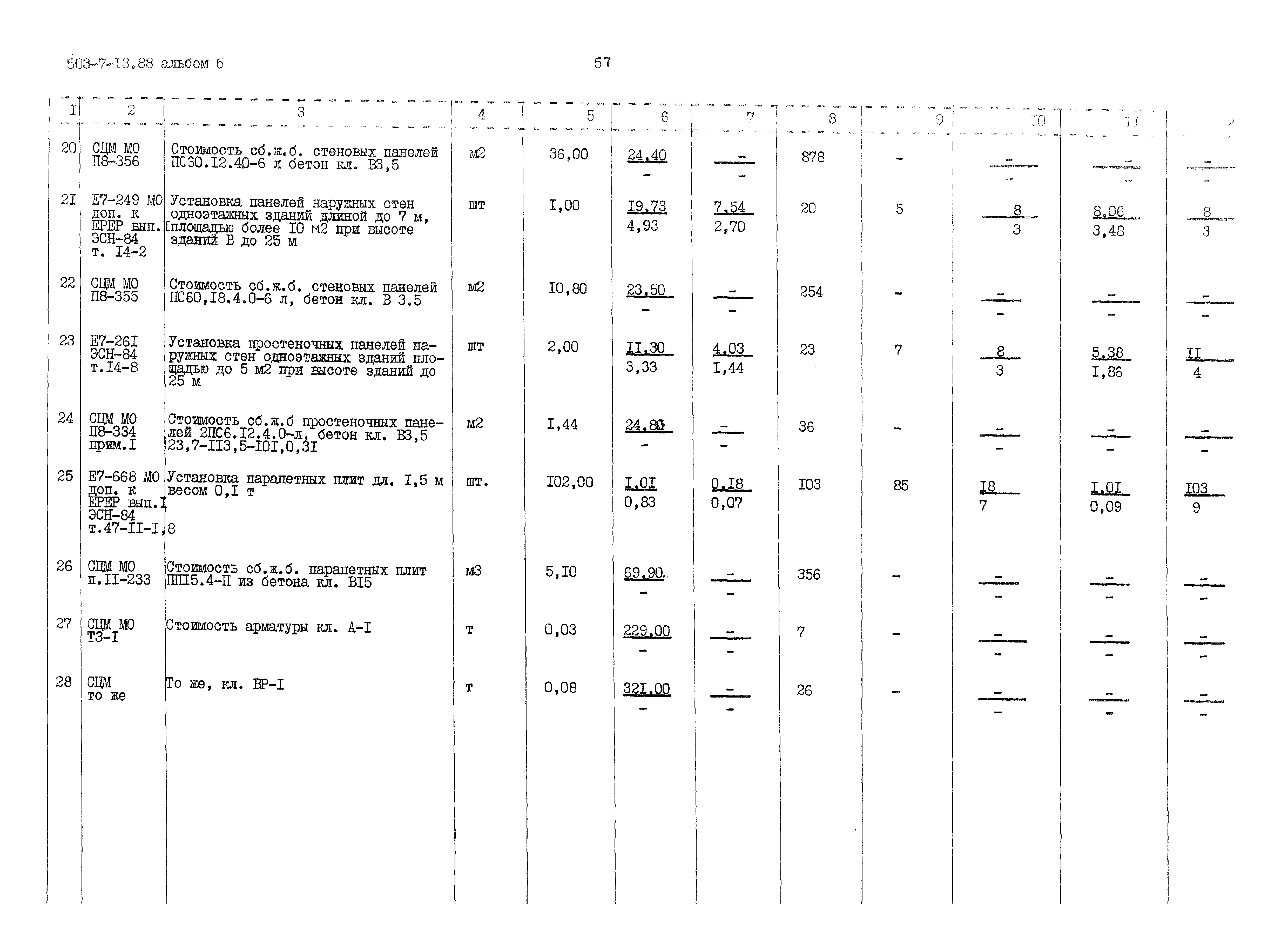 Типовой проект 503-7-13.88