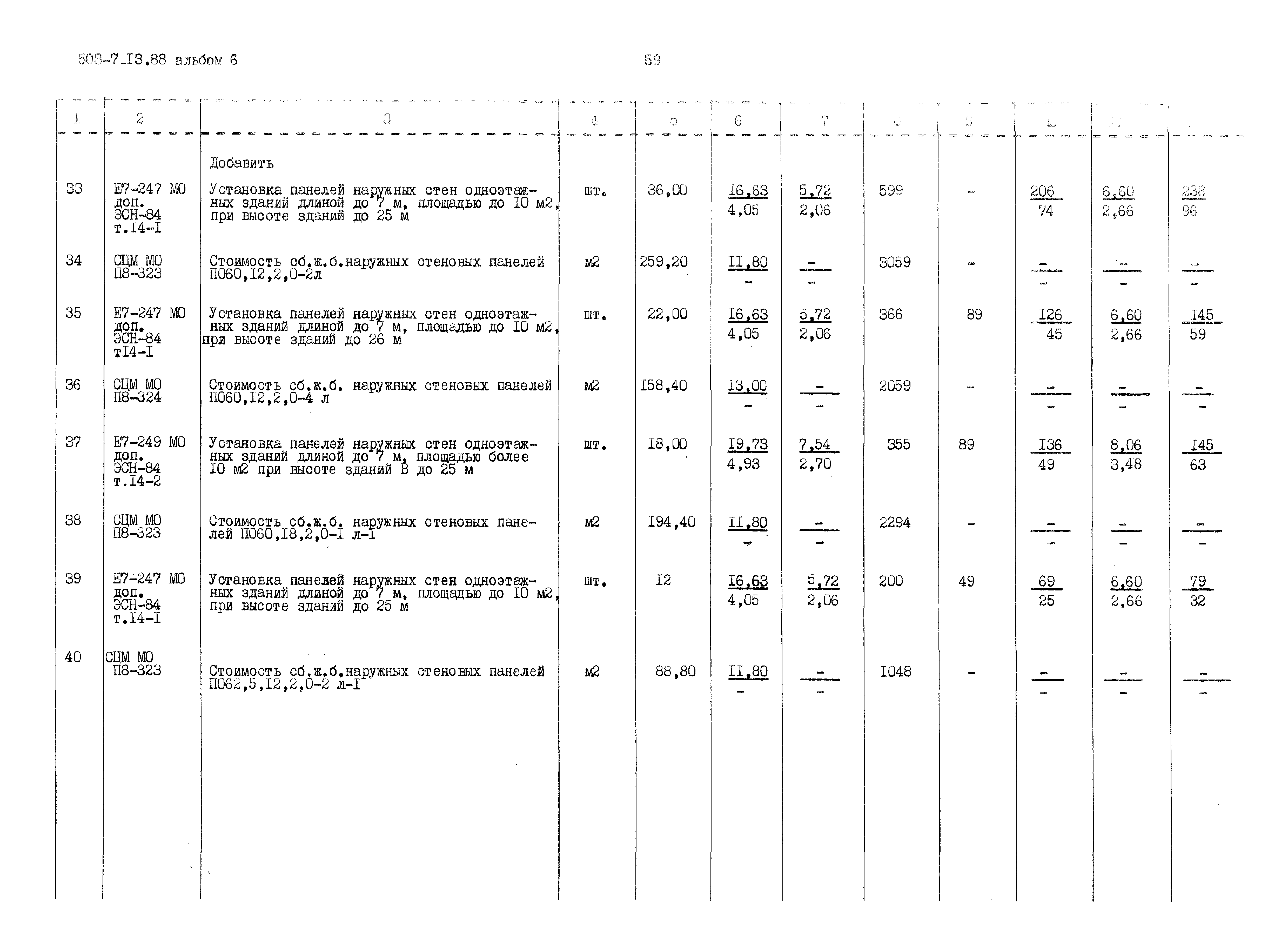 Типовой проект 503-7-13.88