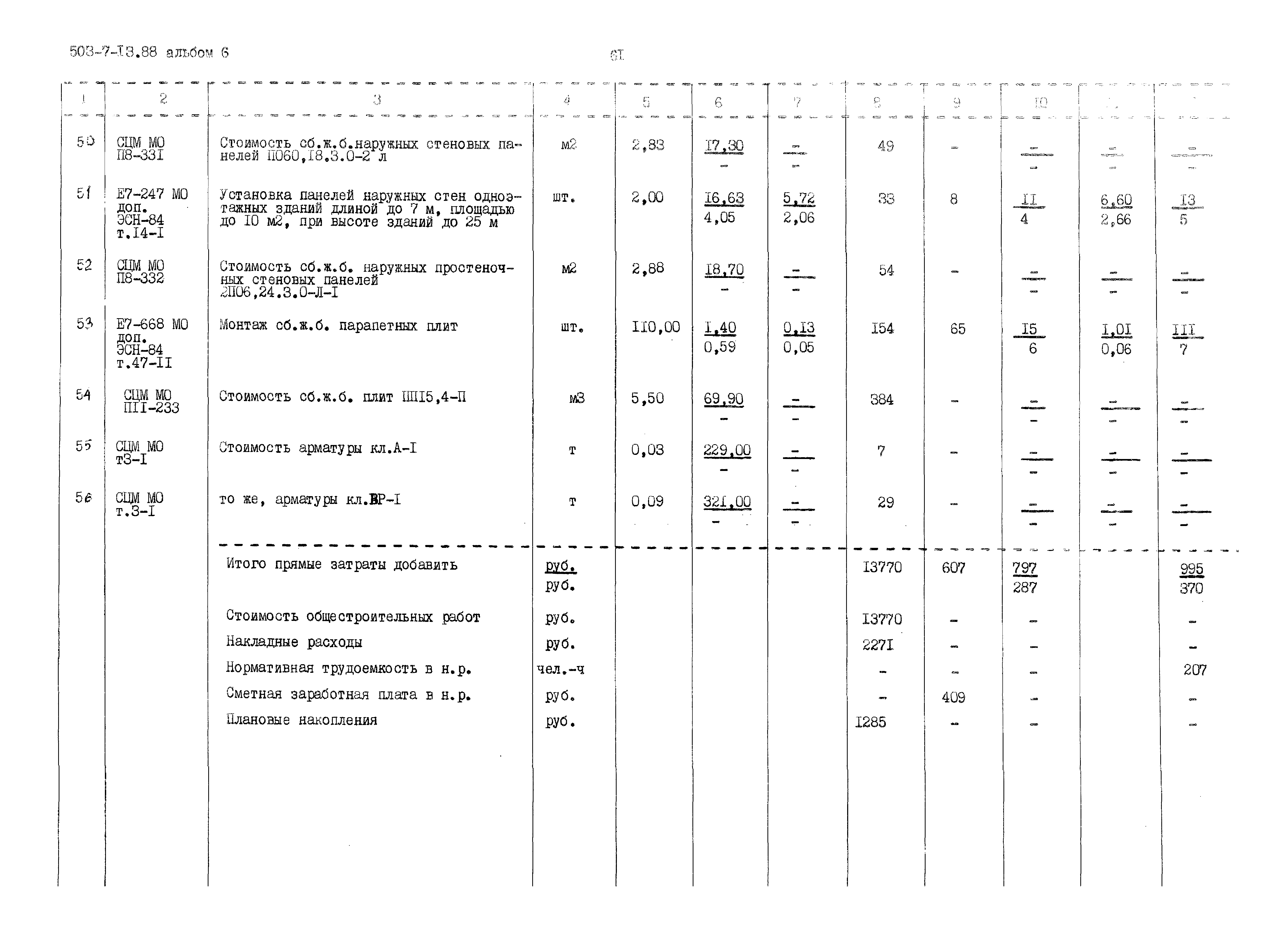 Типовой проект 503-7-13.88