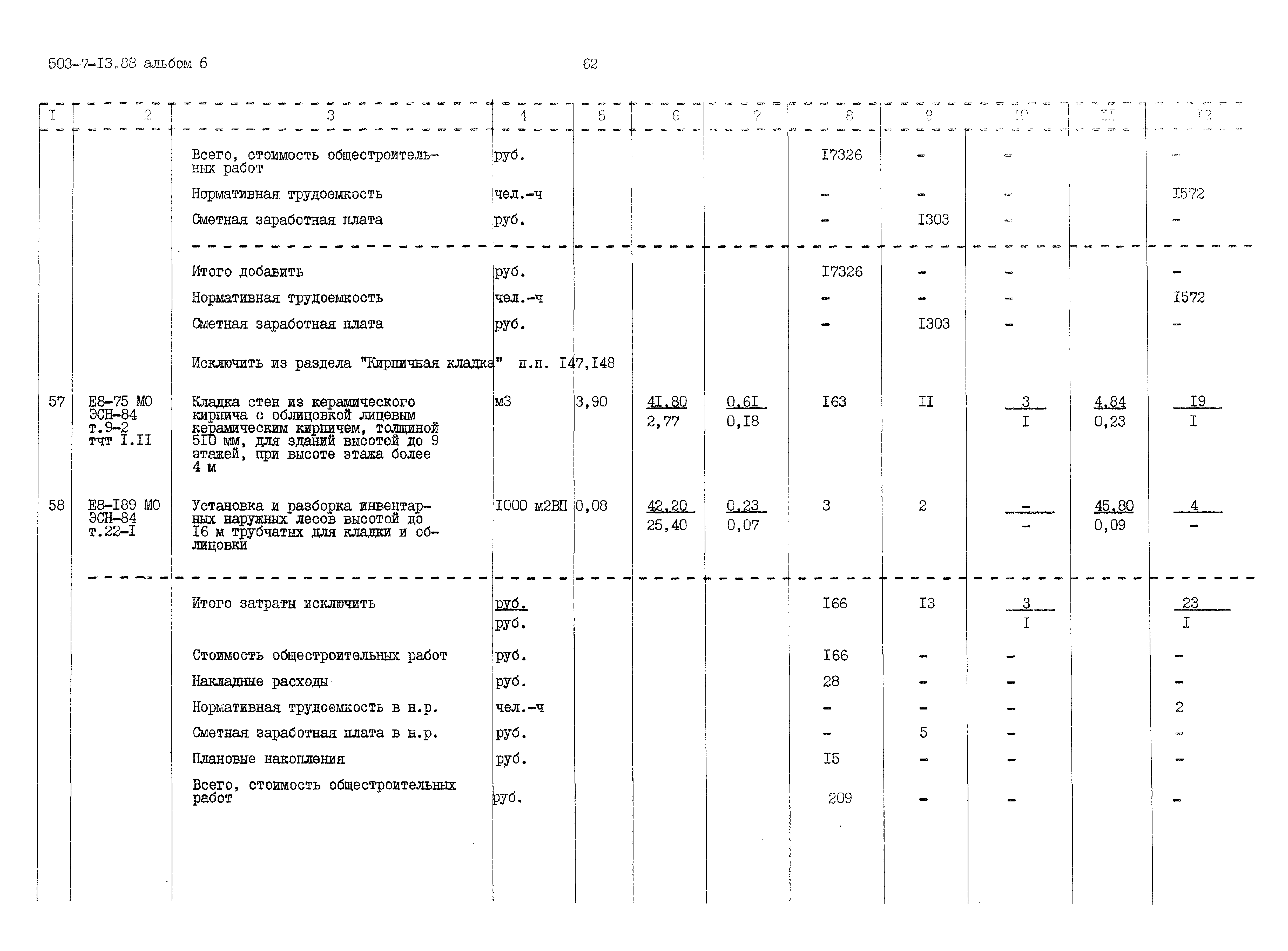 Типовой проект 503-7-13.88