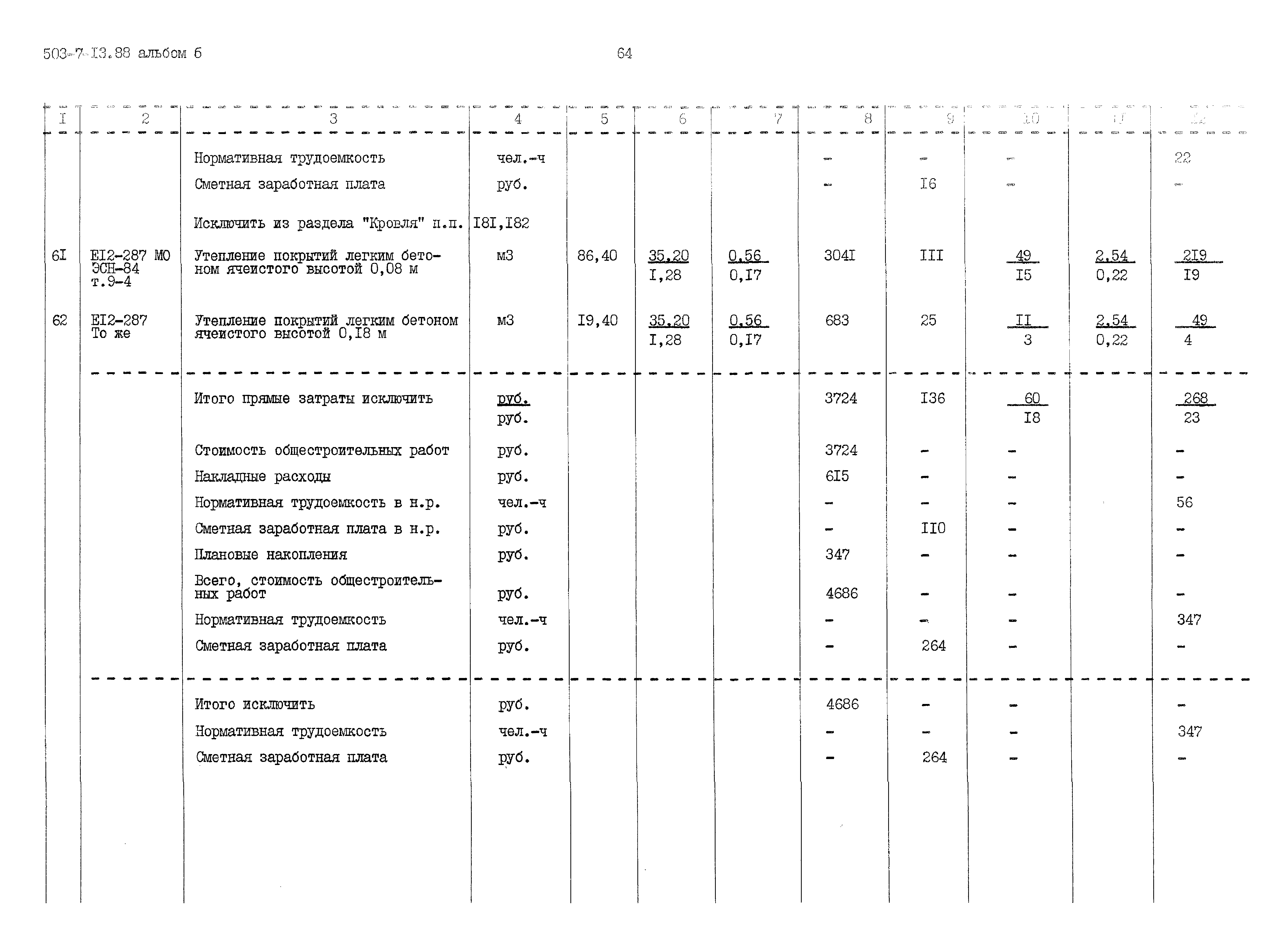Типовой проект 503-7-13.88
