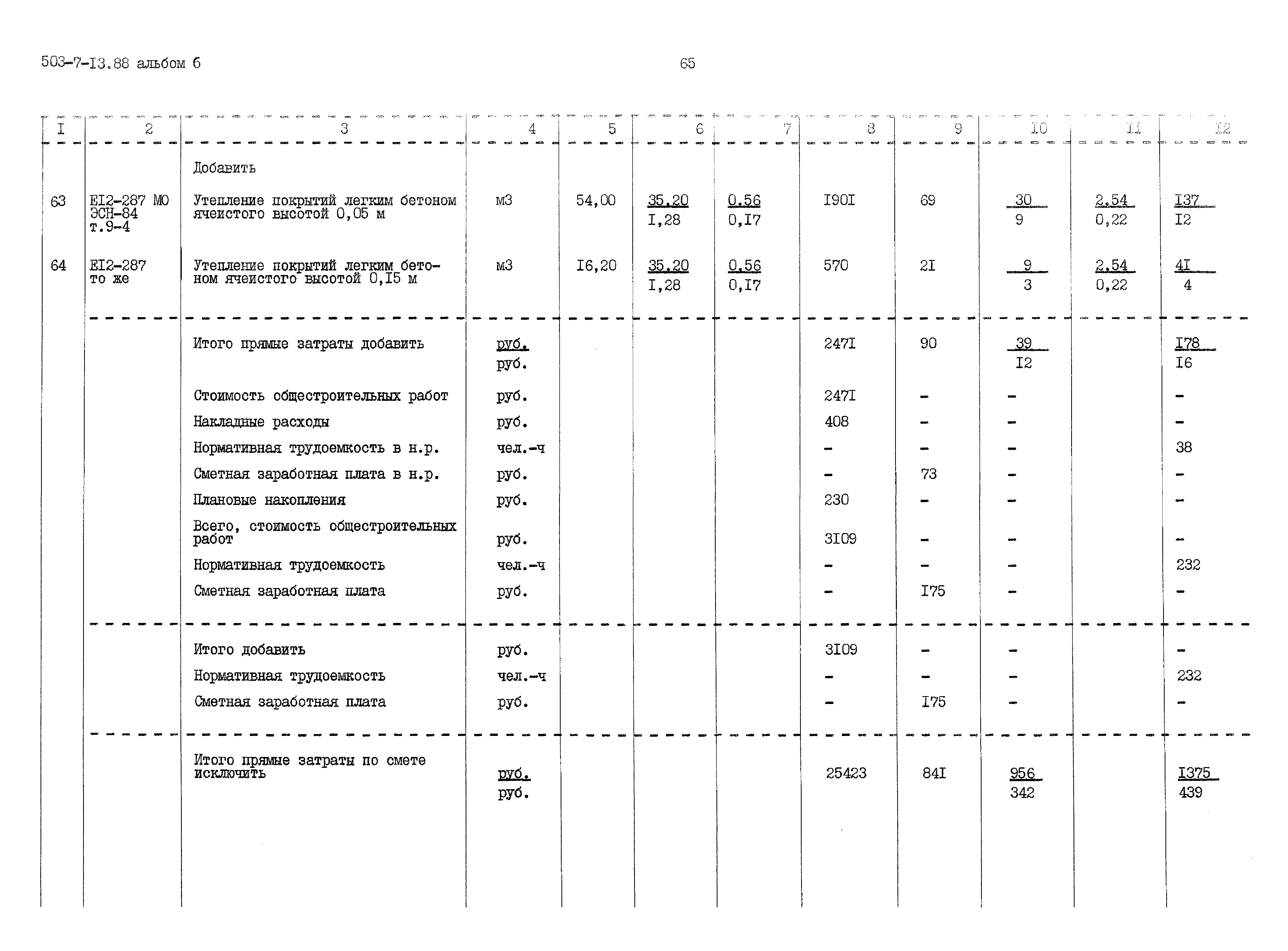 Типовой проект 503-7-13.88