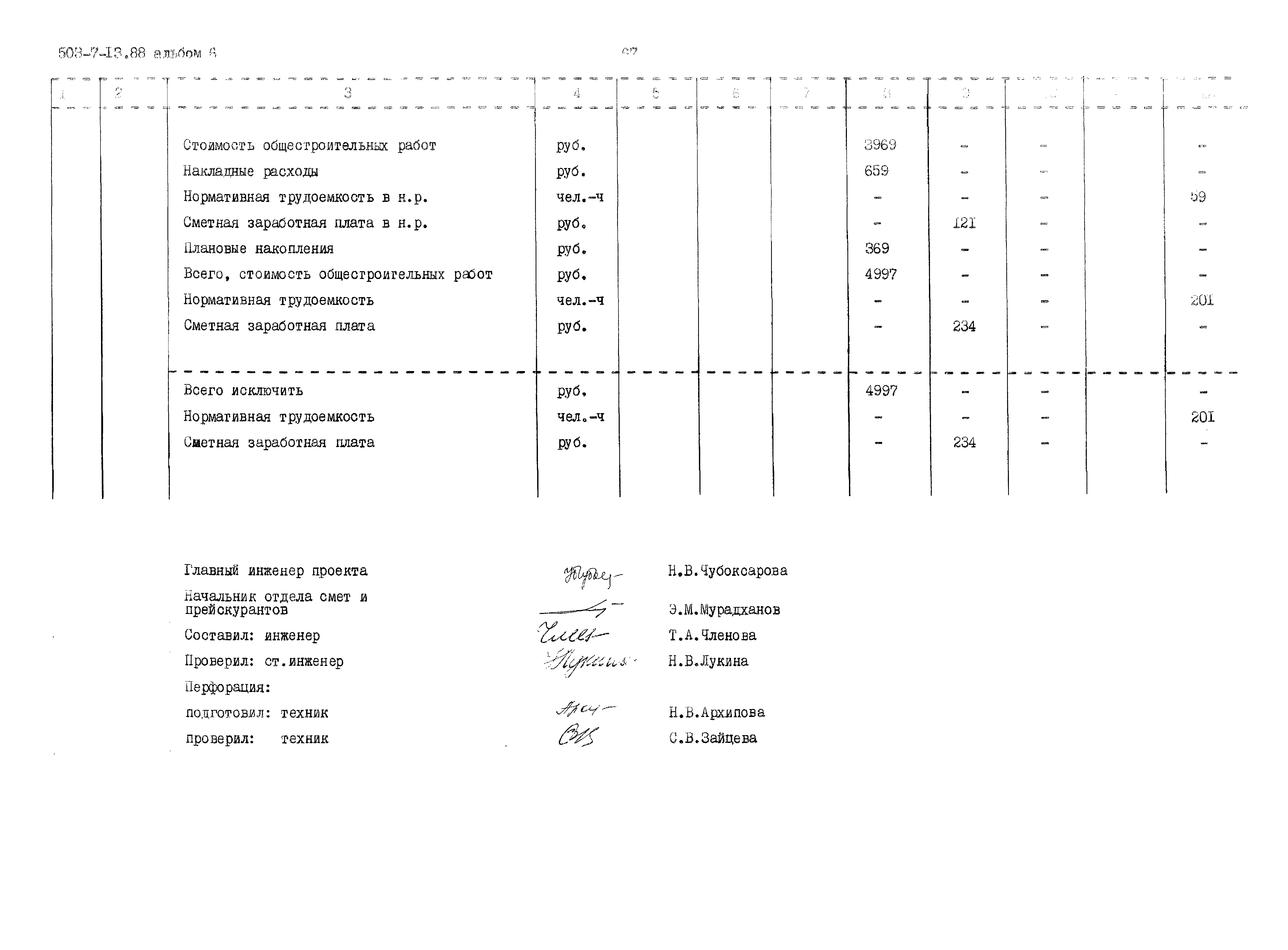 Типовой проект 503-7-13.88