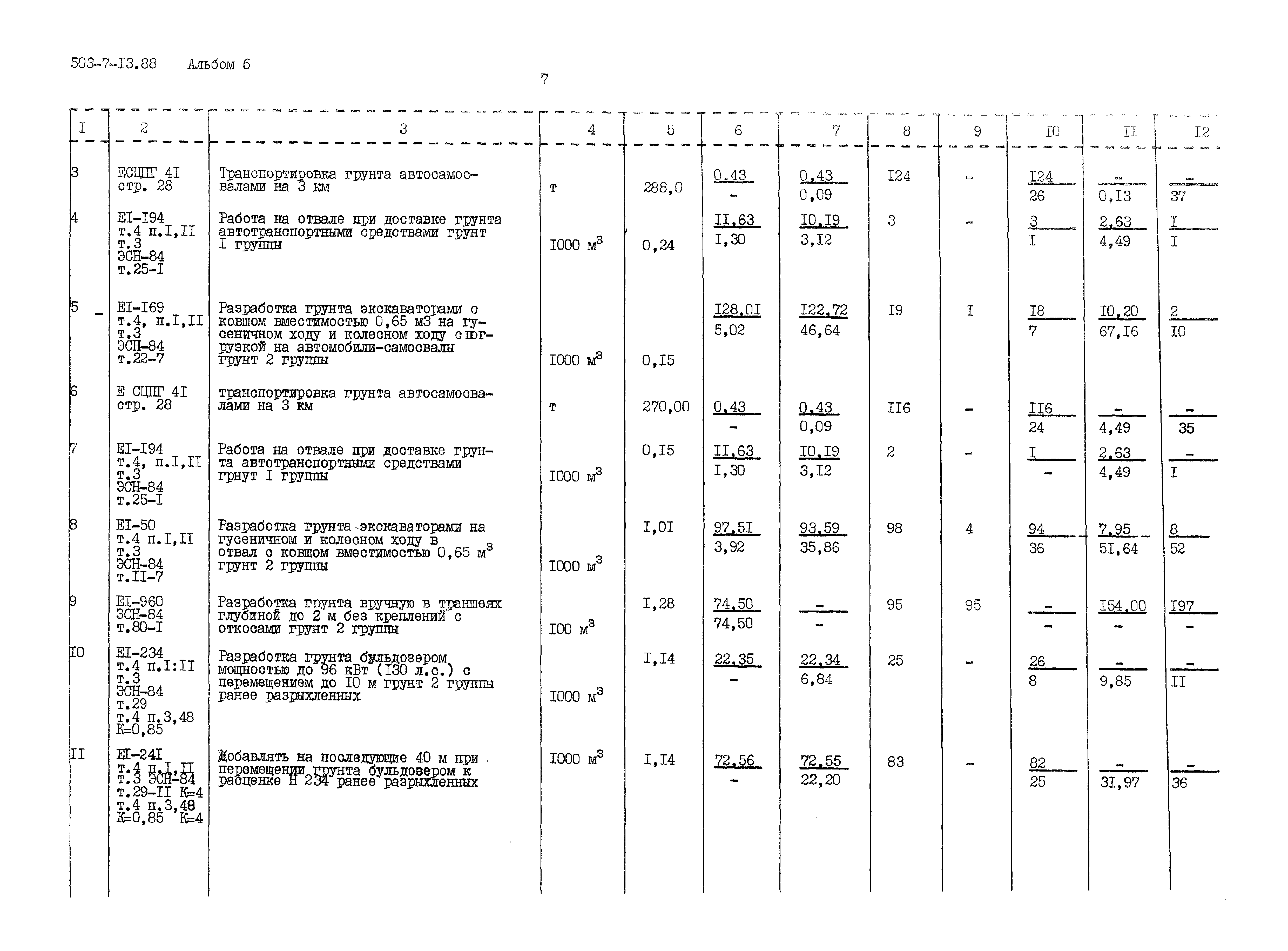 Типовой проект 503-7-13.88