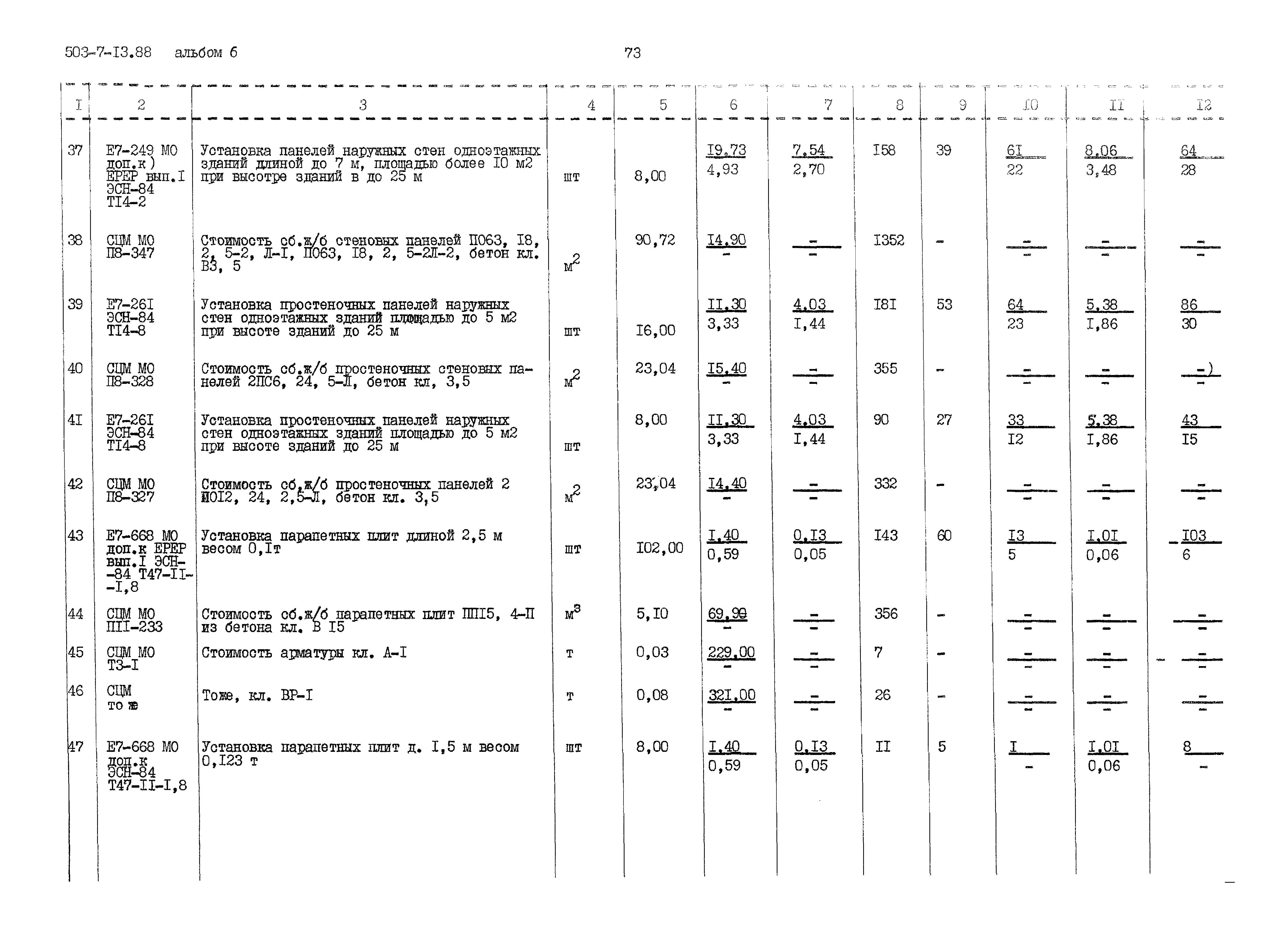 Типовой проект 503-7-13.88