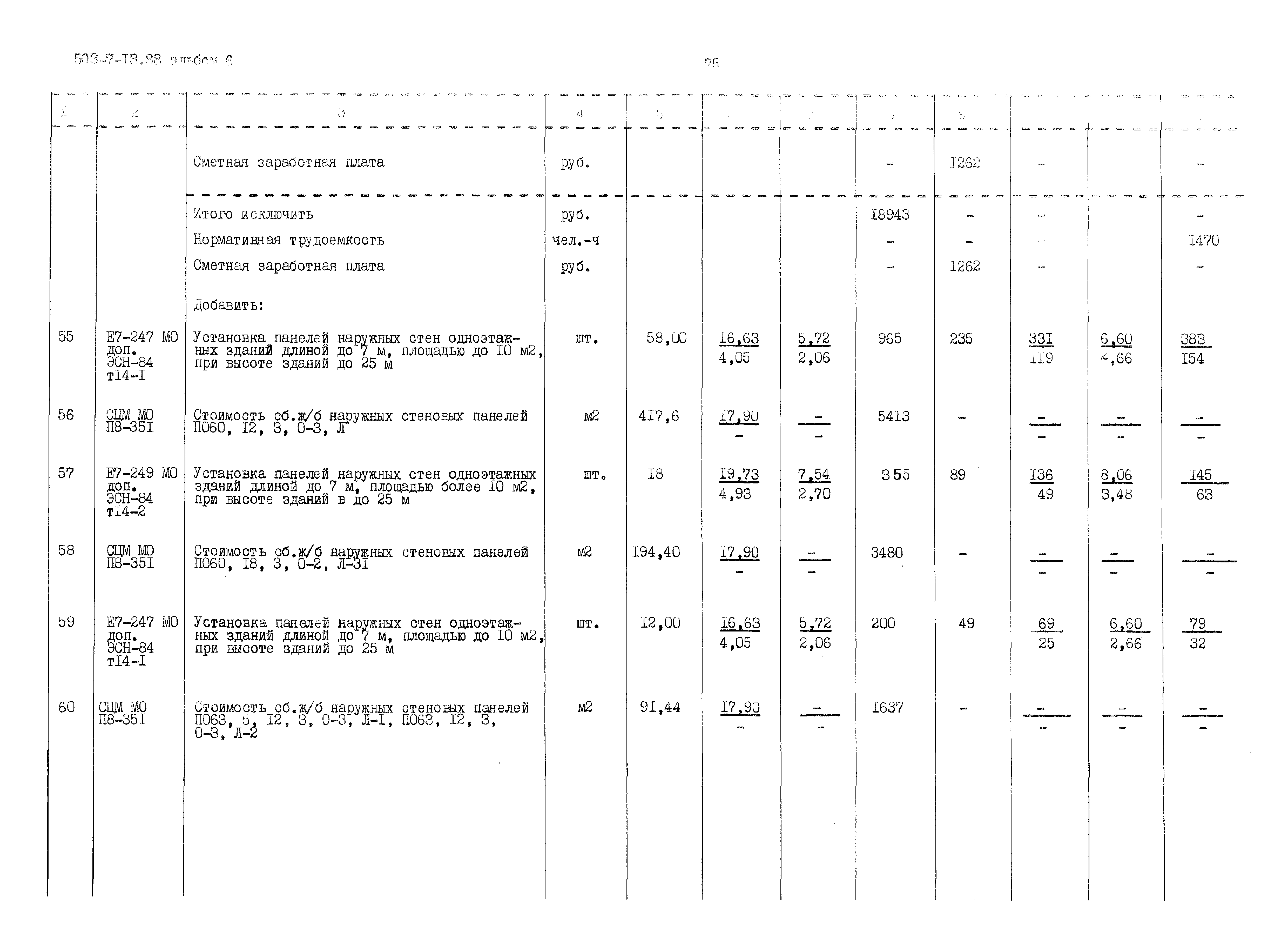 Типовой проект 503-7-13.88