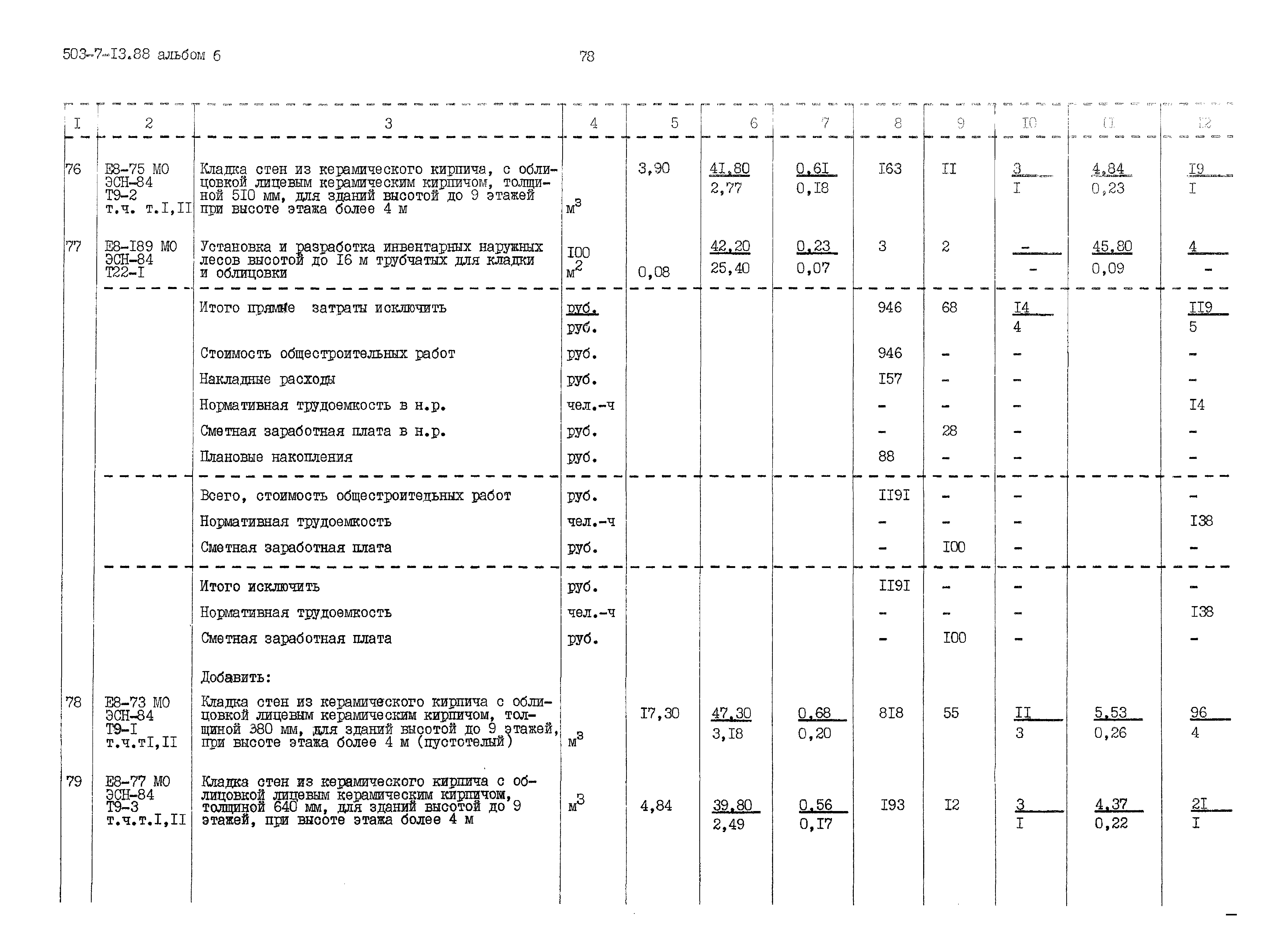 Типовой проект 503-7-13.88