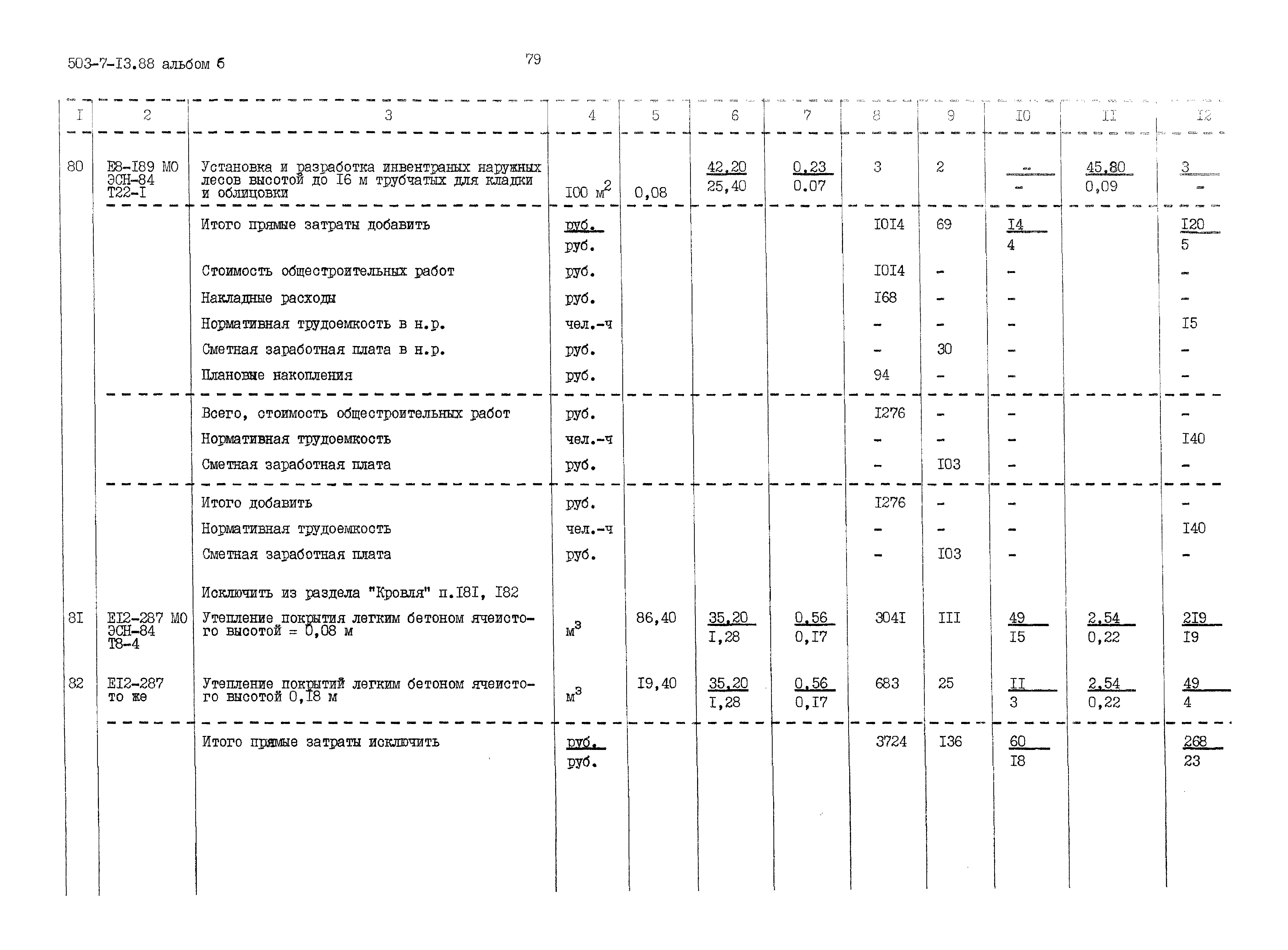 Типовой проект 503-7-13.88