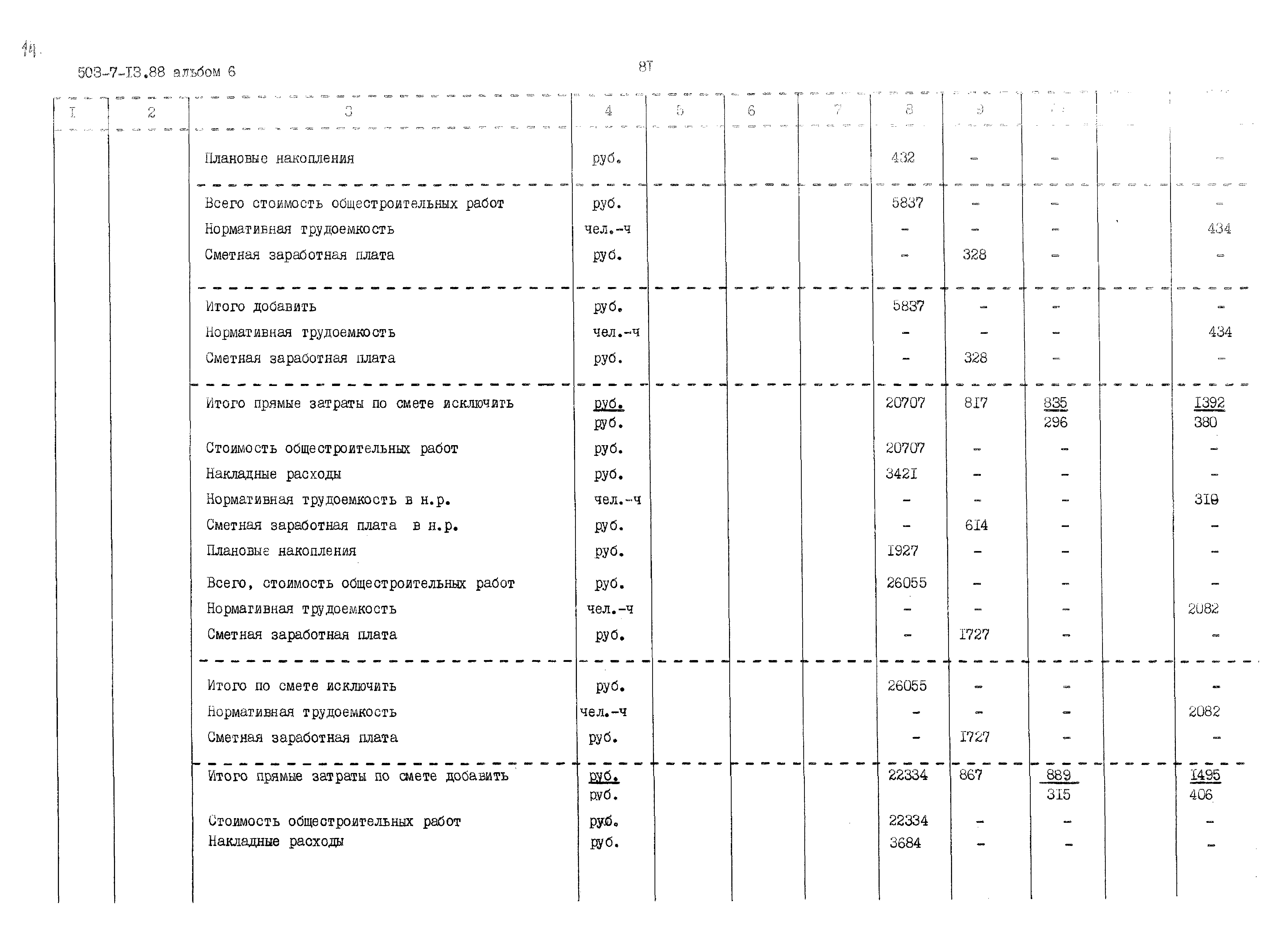 Типовой проект 503-7-13.88