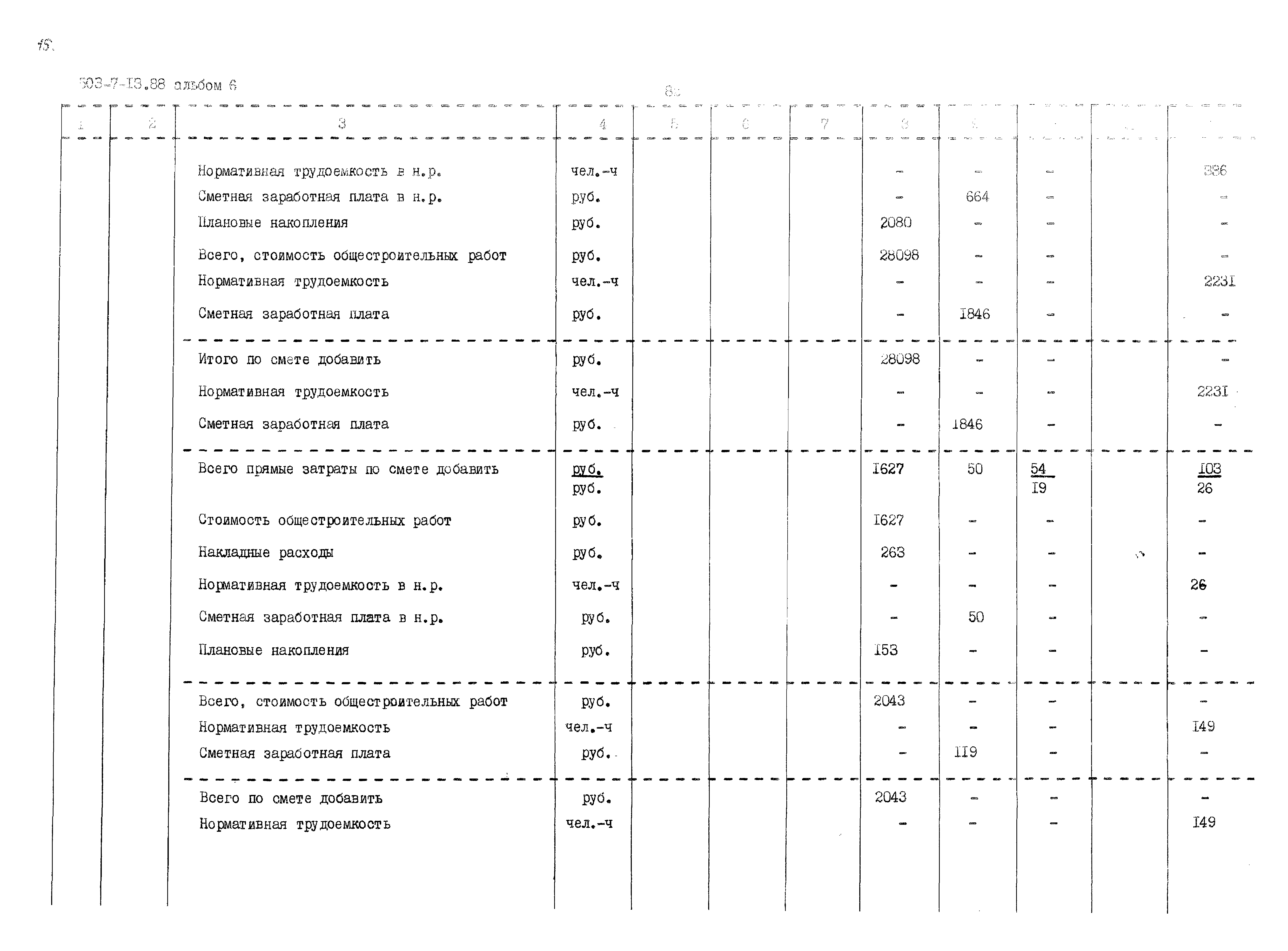 Типовой проект 503-7-13.88
