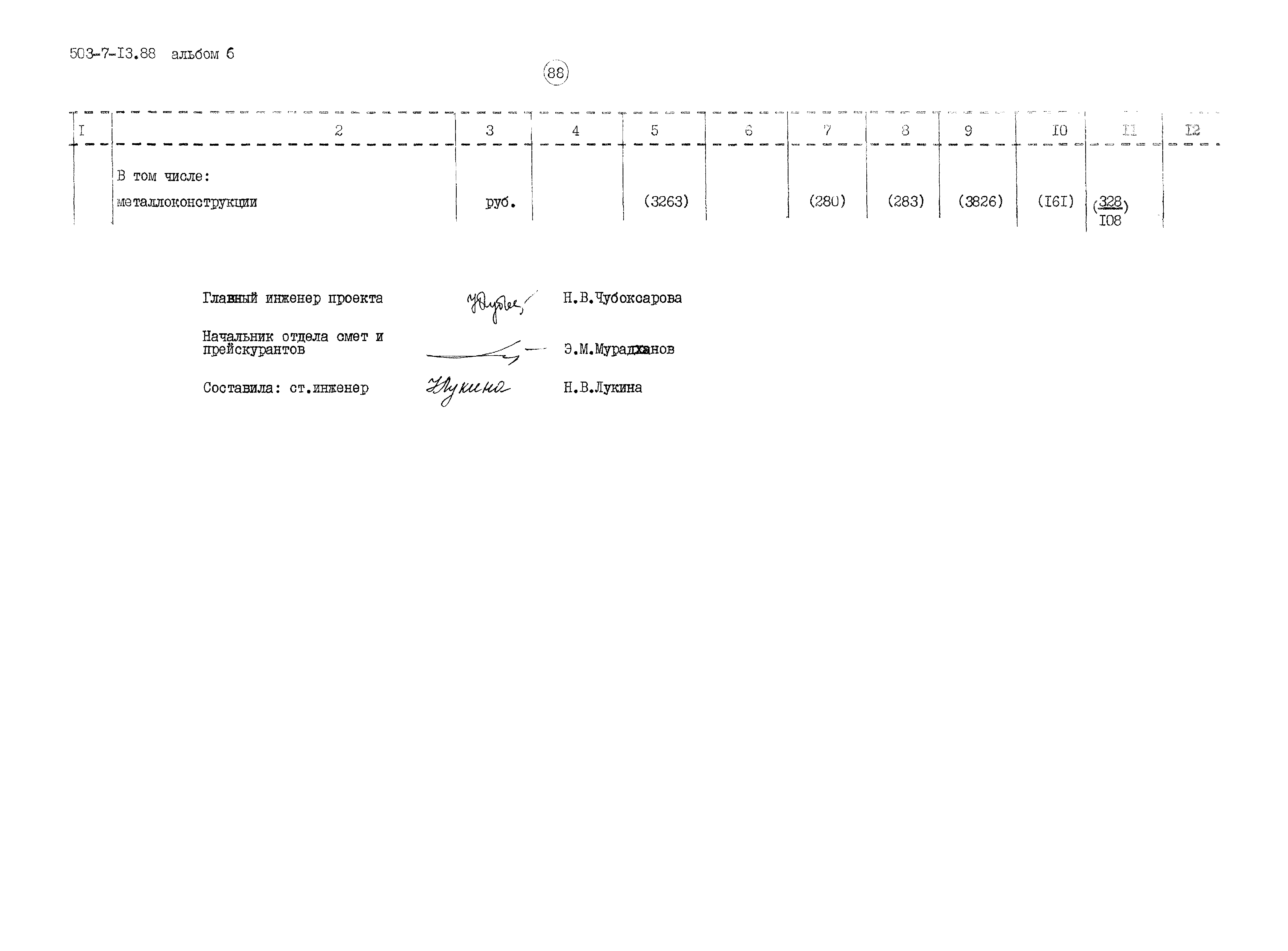 Типовой проект 503-7-13.88